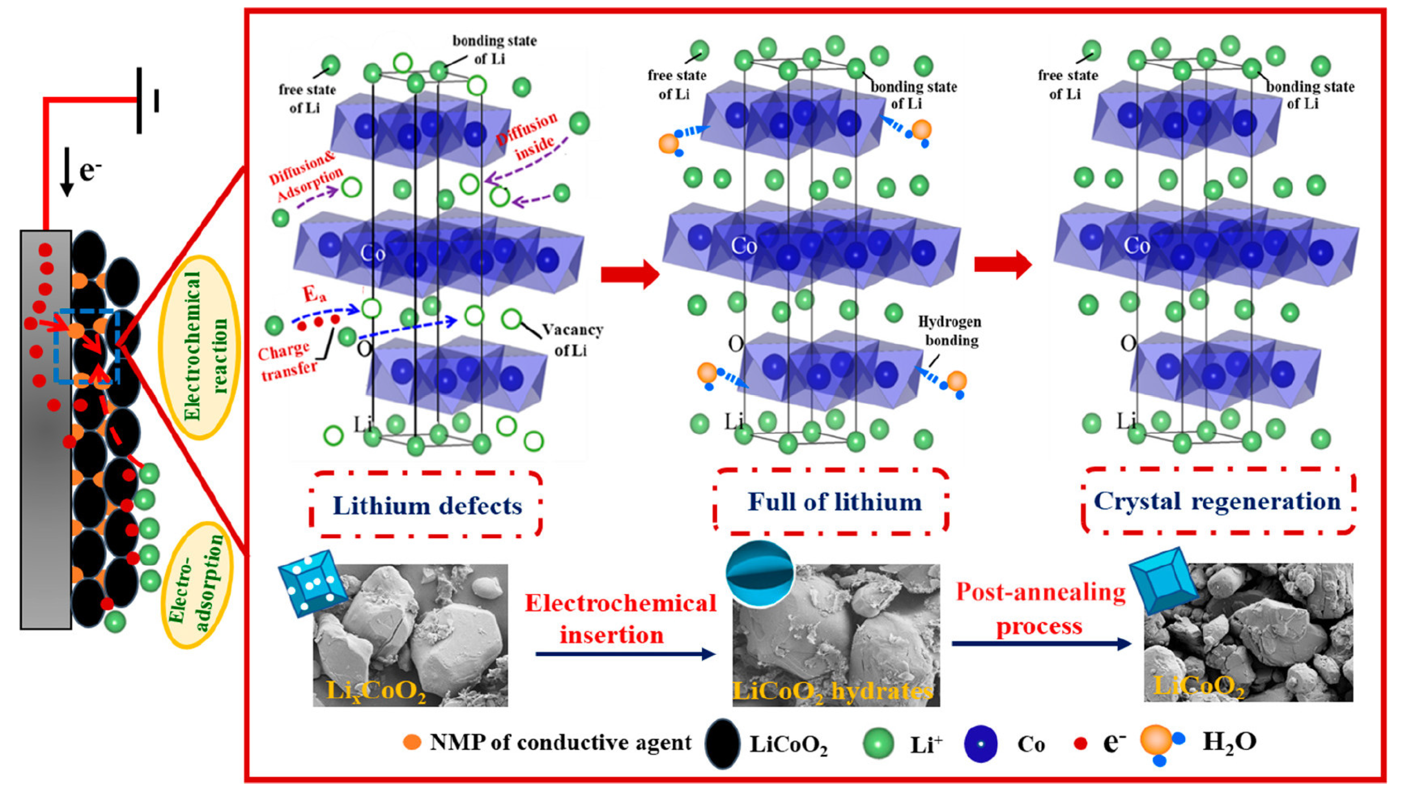 Materials 18 00613 g015