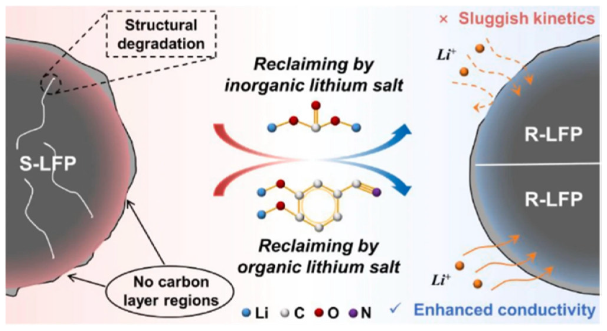 Materials 18 00613 g016