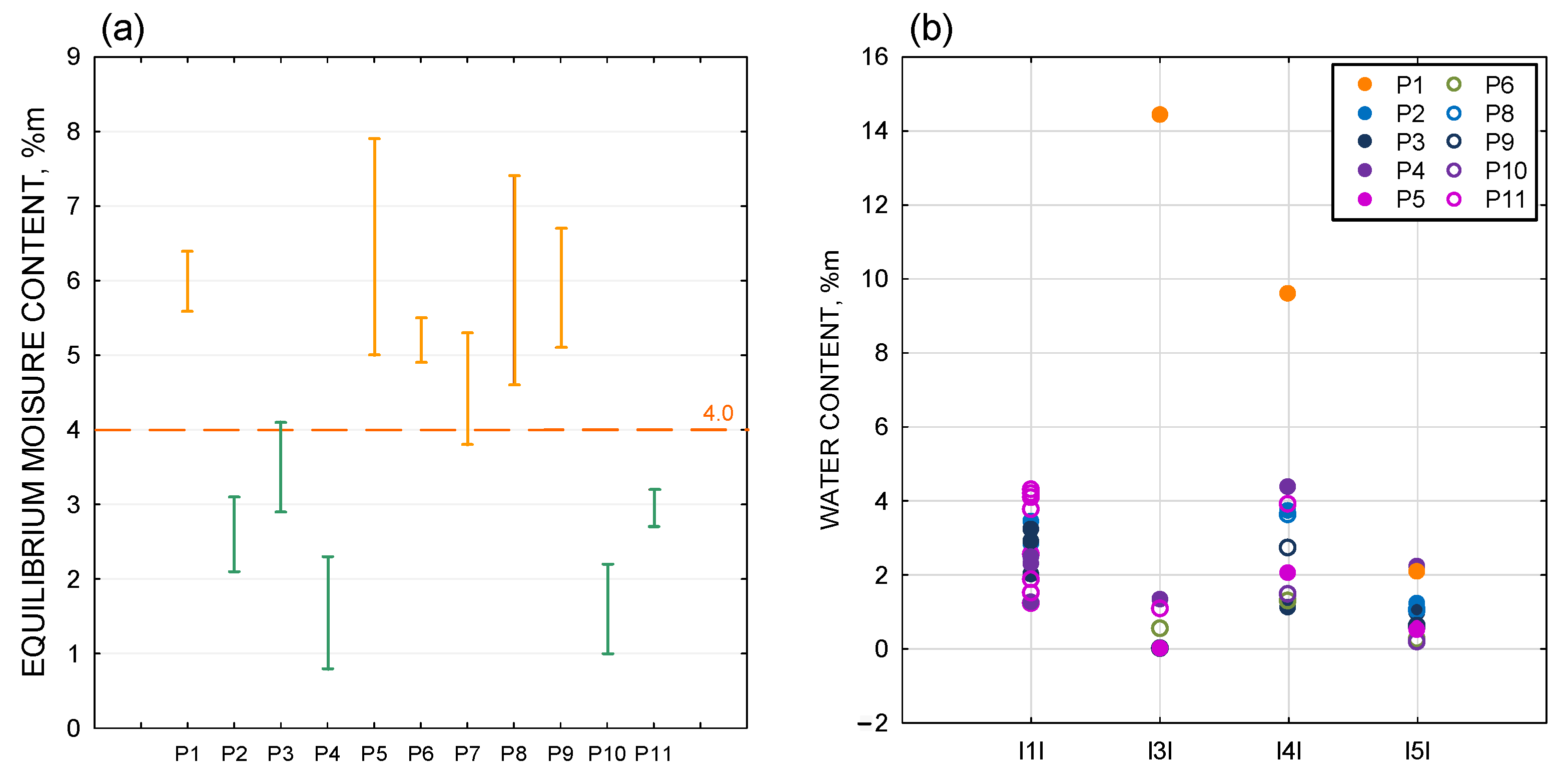 Materials 18 00614 g008