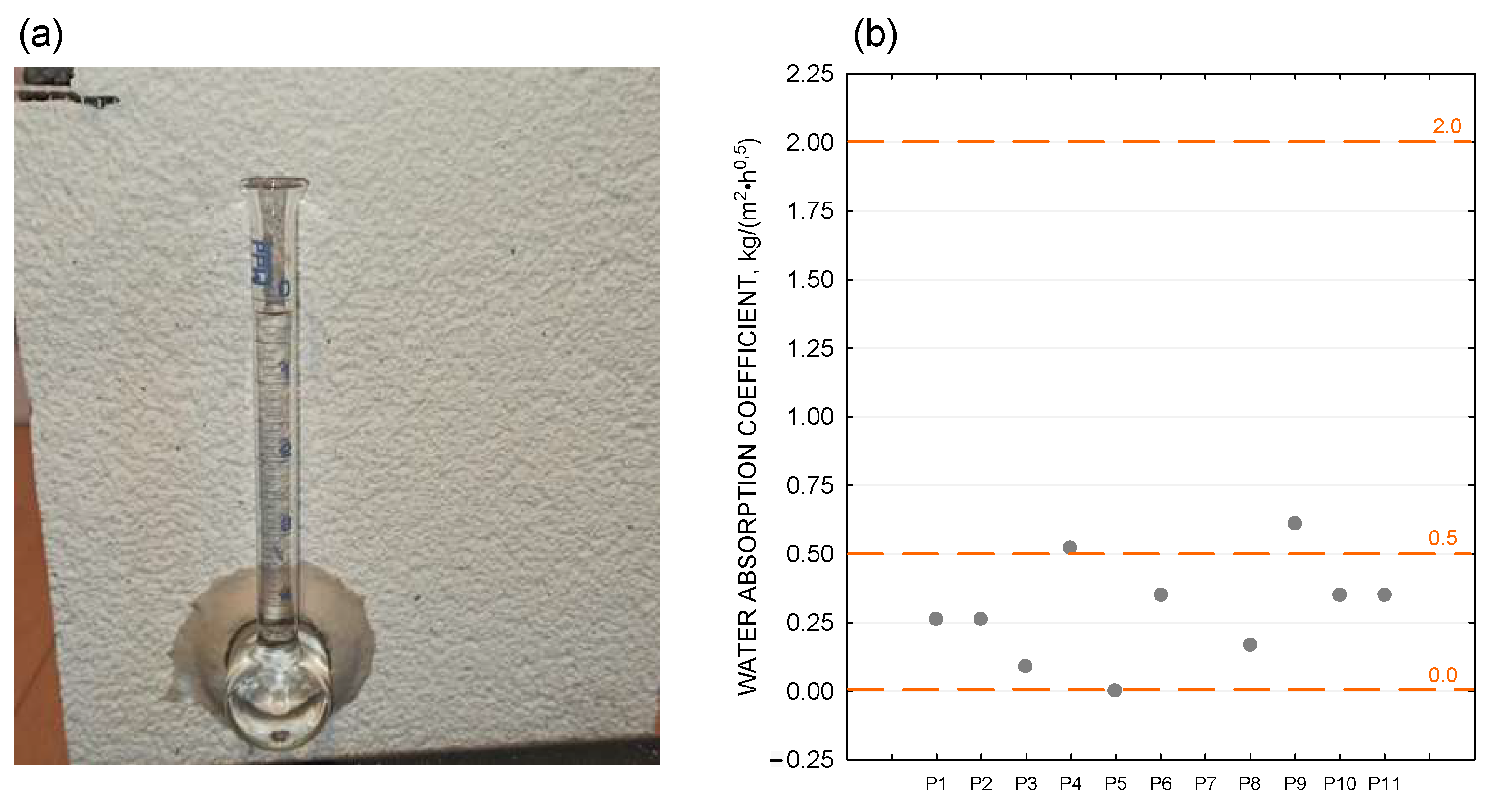 Materials 18 00614 g009