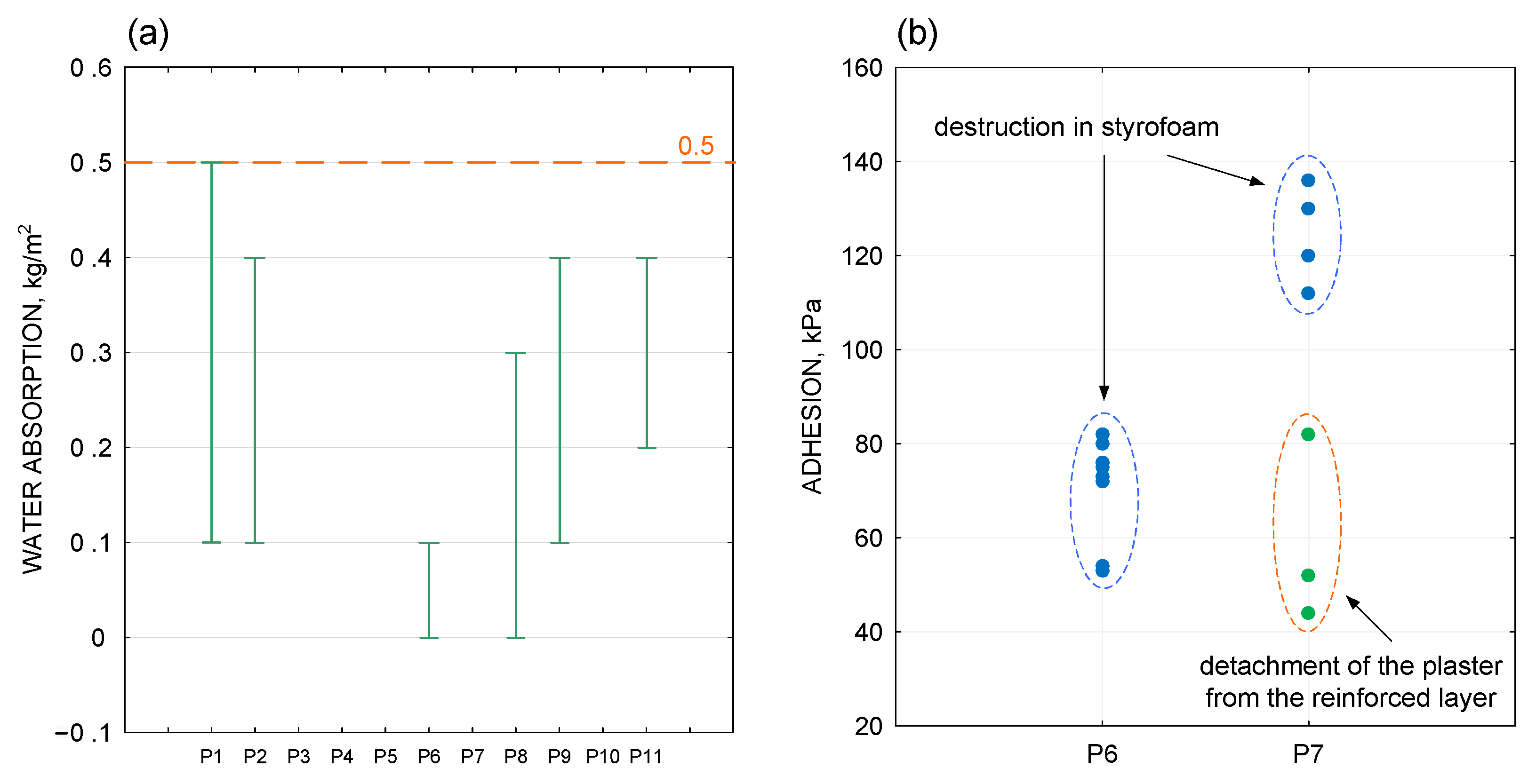 Materials 18 00614 g010