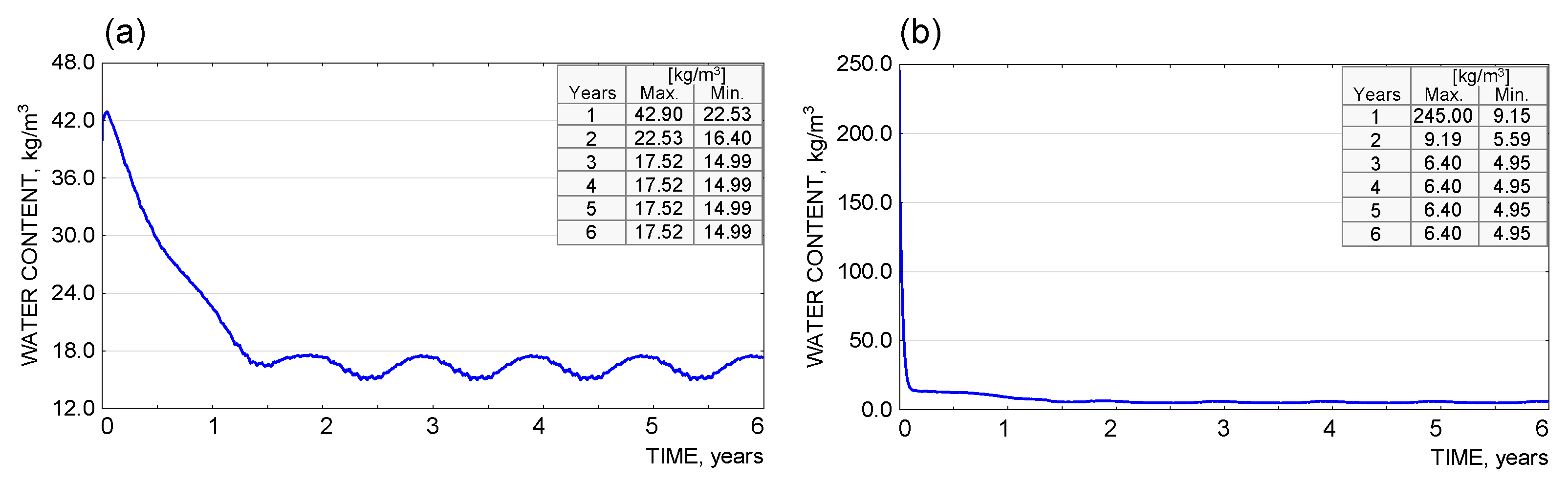 Materials 18 00614 g011