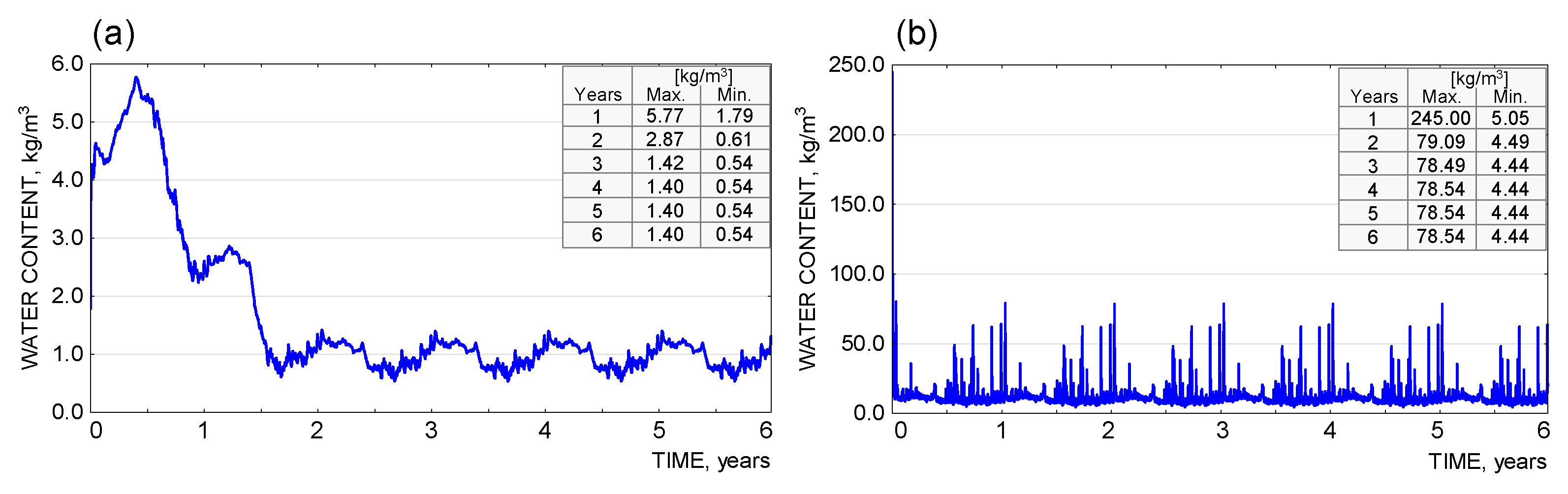 Materials 18 00614 g012