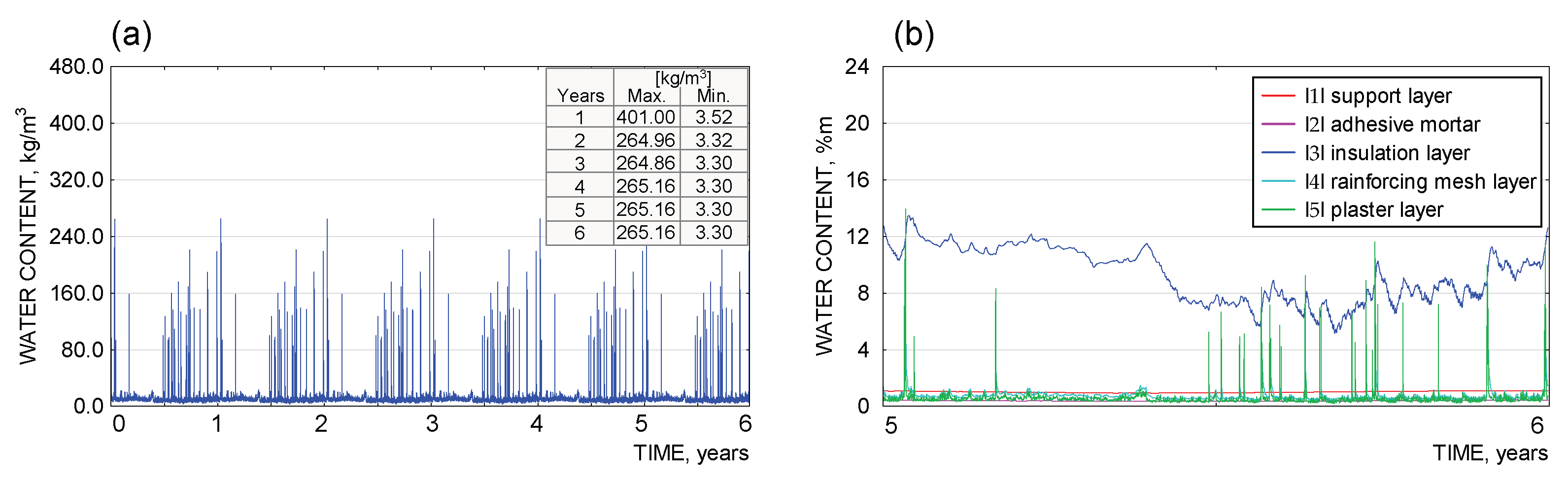 Materials 18 00614 g013