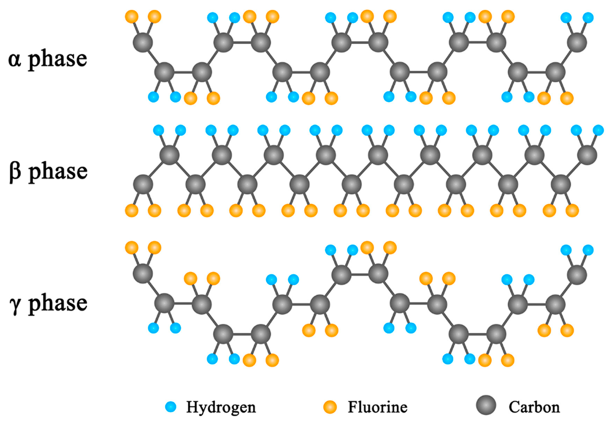 Materials 18 00615 g003
