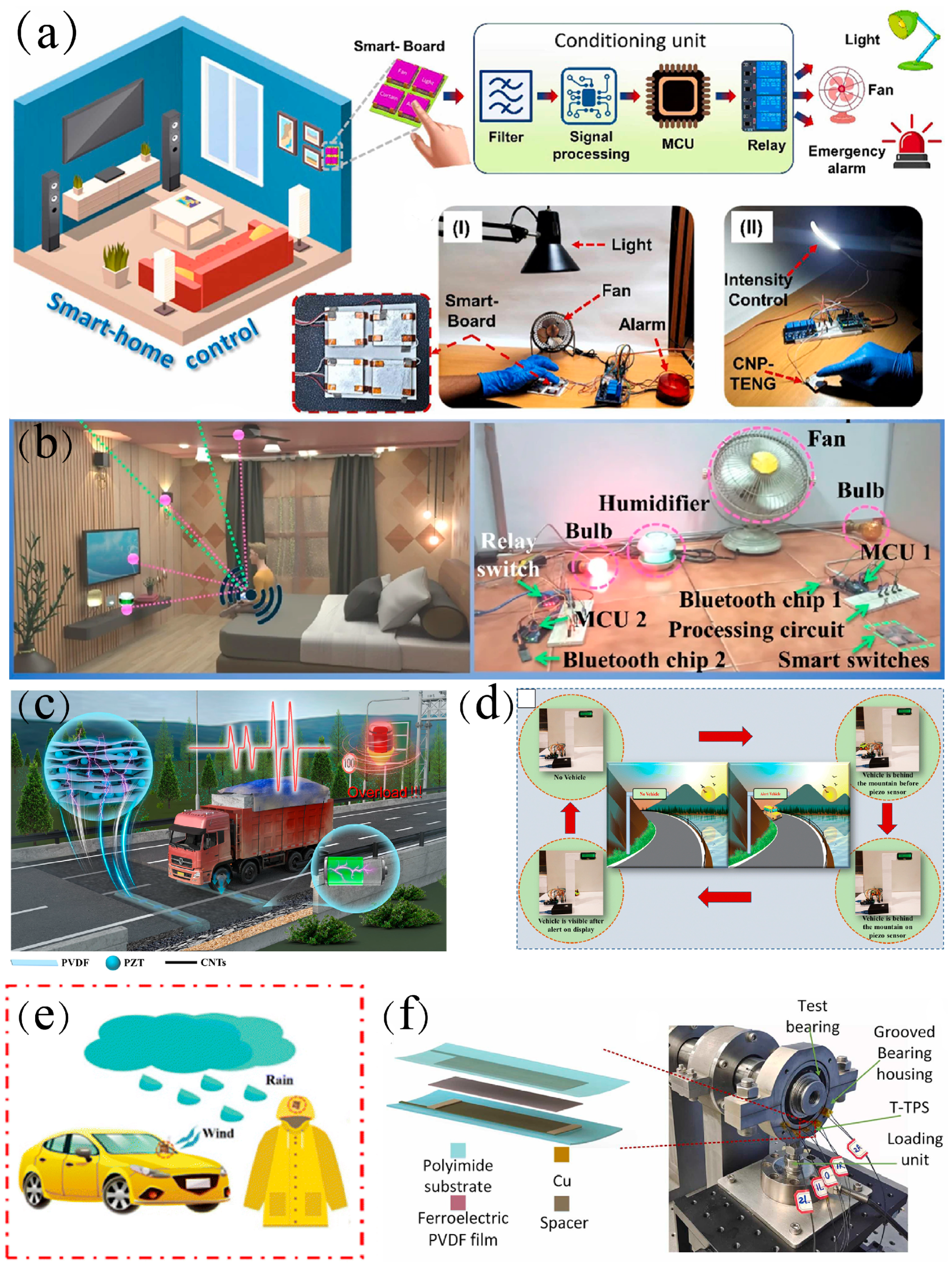 Materials 18 00615 g010