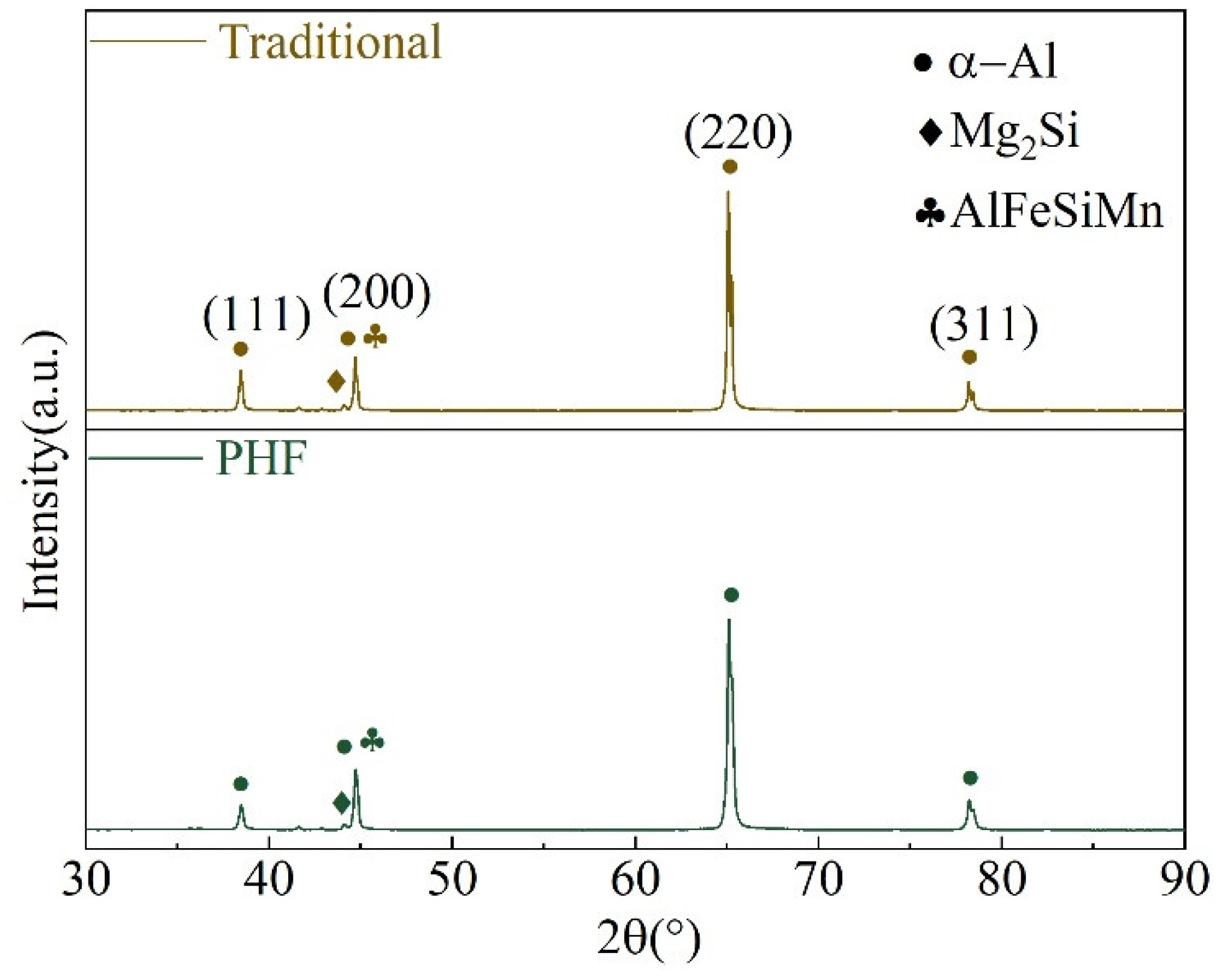 Materials 18 00616 g004