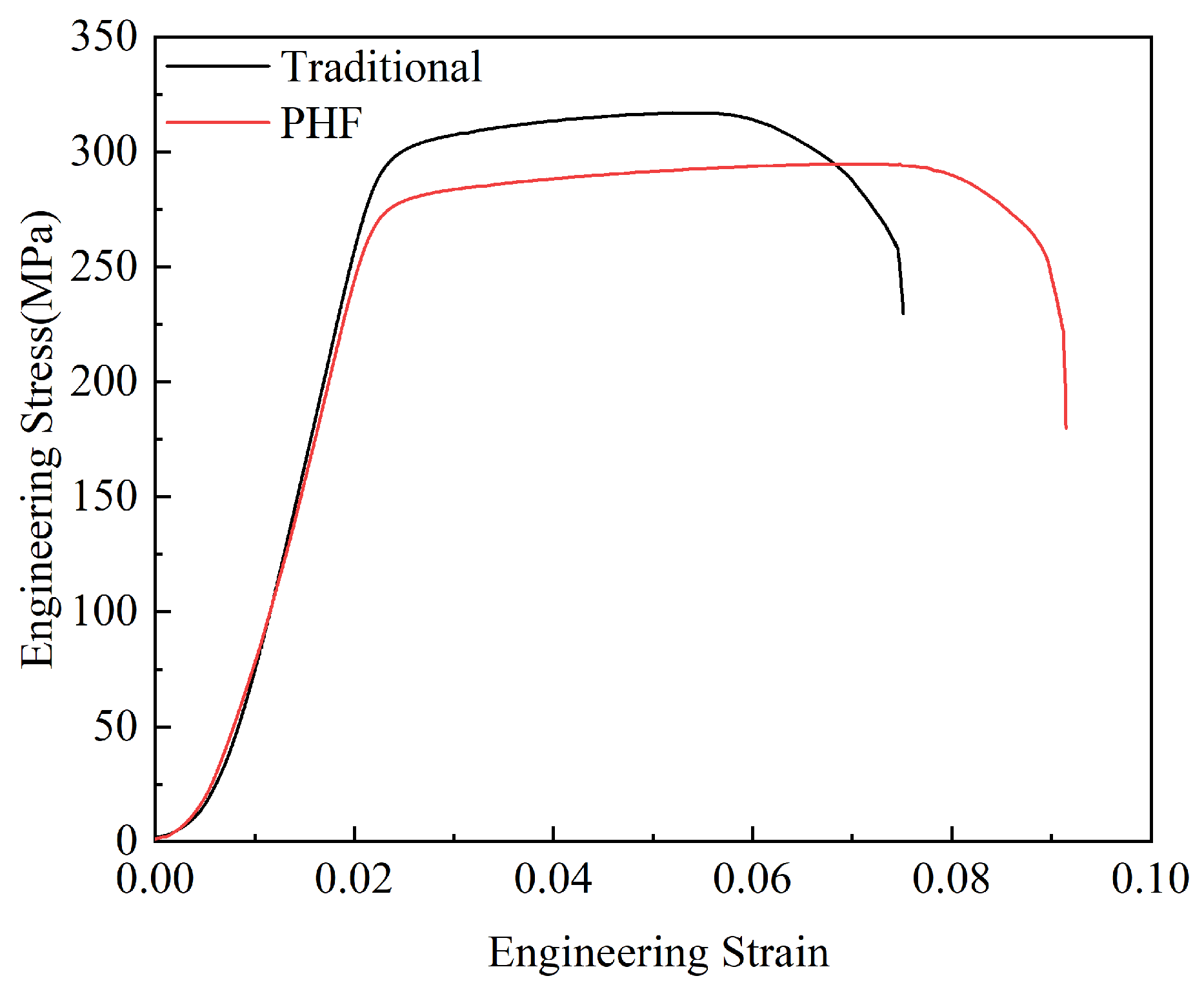 Materials 18 00616 g008