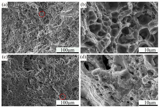 Microstructure Evolution Behaviors and Mechanical Properties of 6082-0 ...