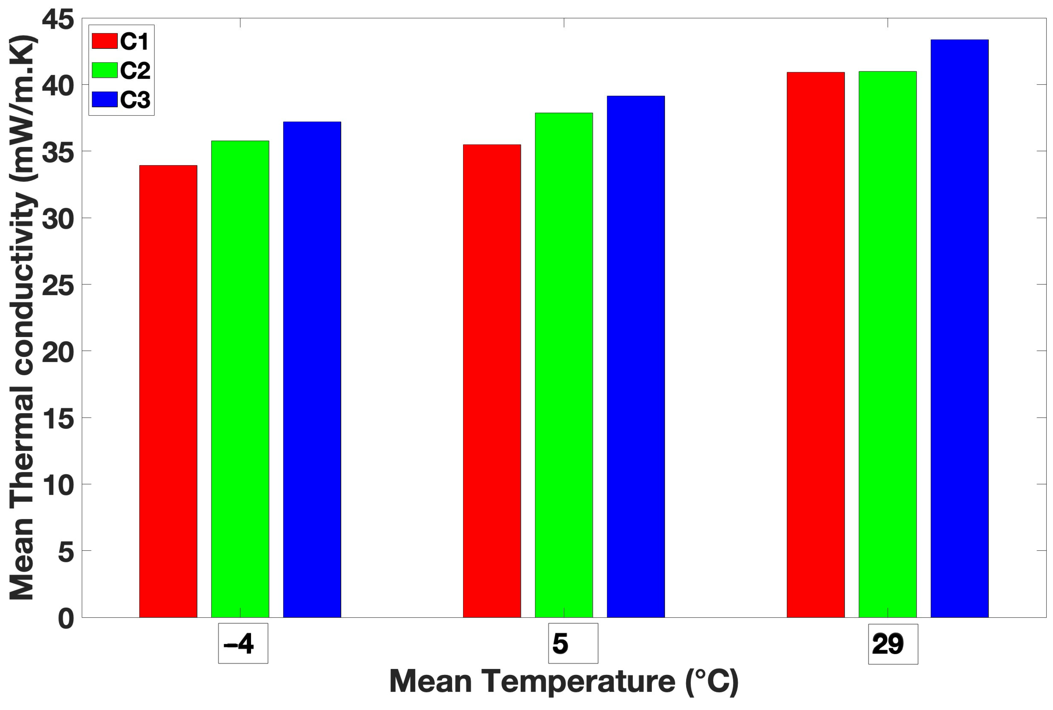 Materials 18 00618 g005