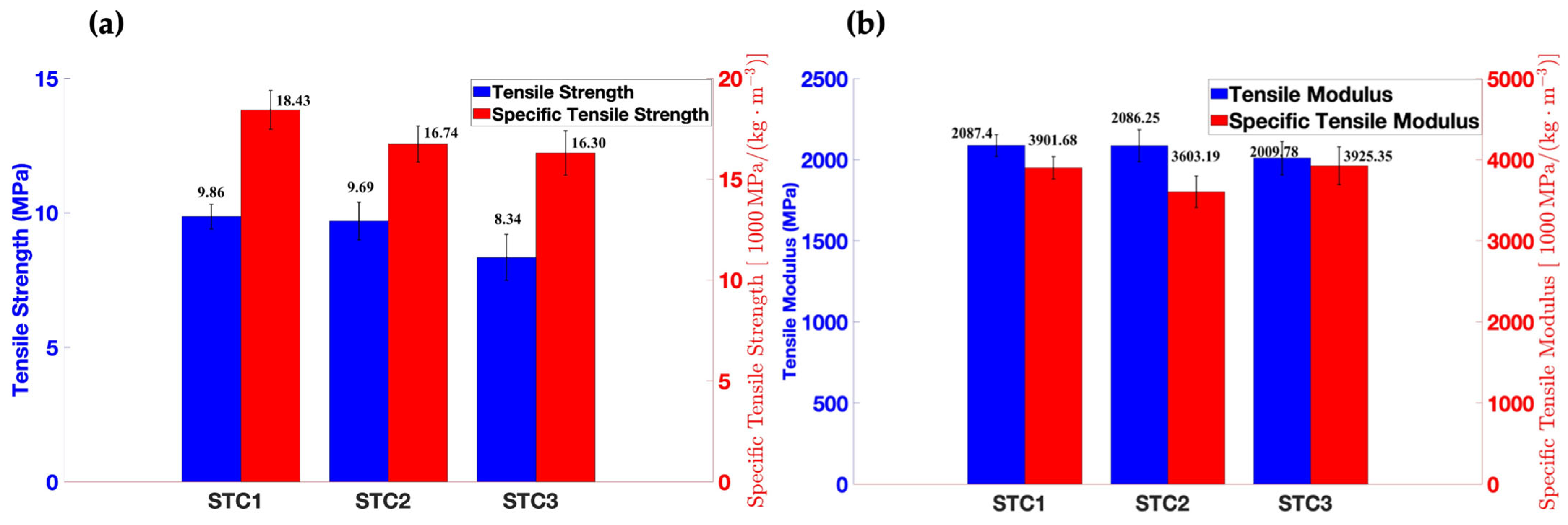 Materials 18 00618 g007