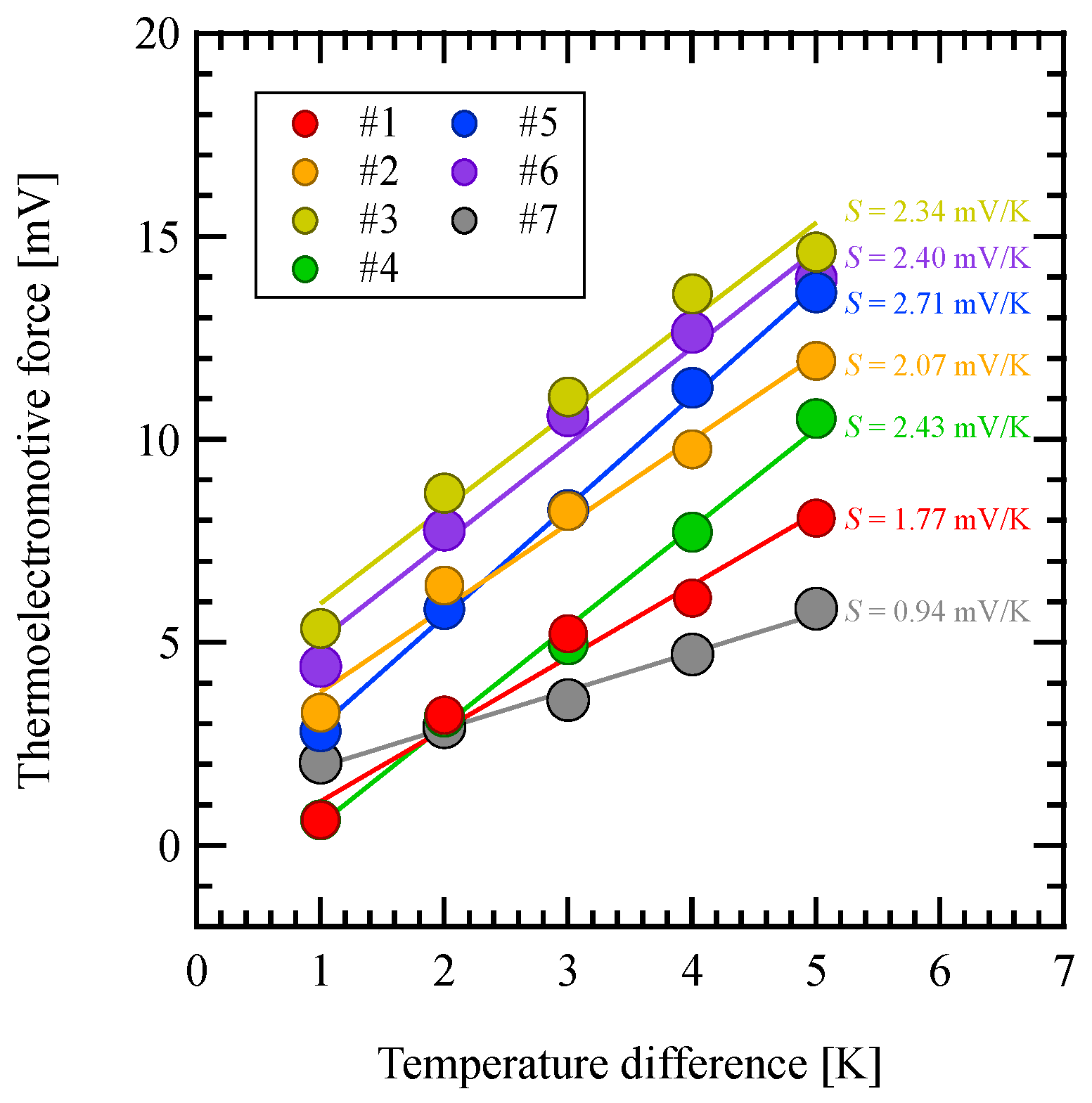 Materials 18 00619 g004