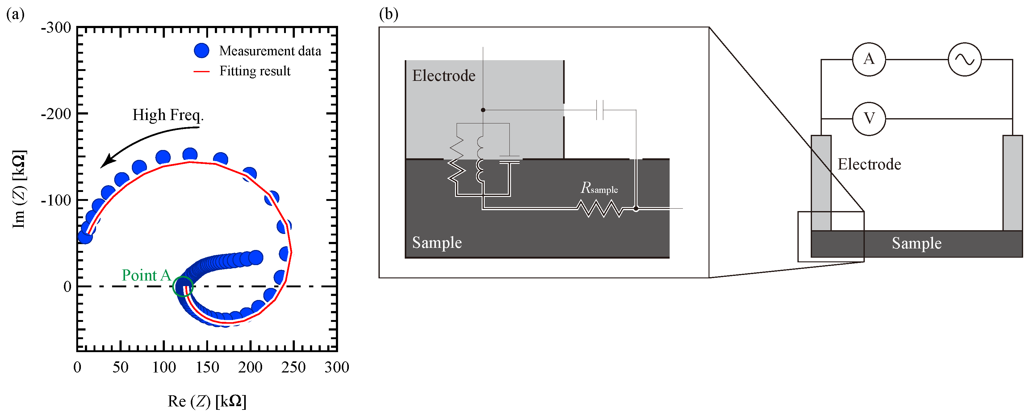 Materials 18 00619 g005