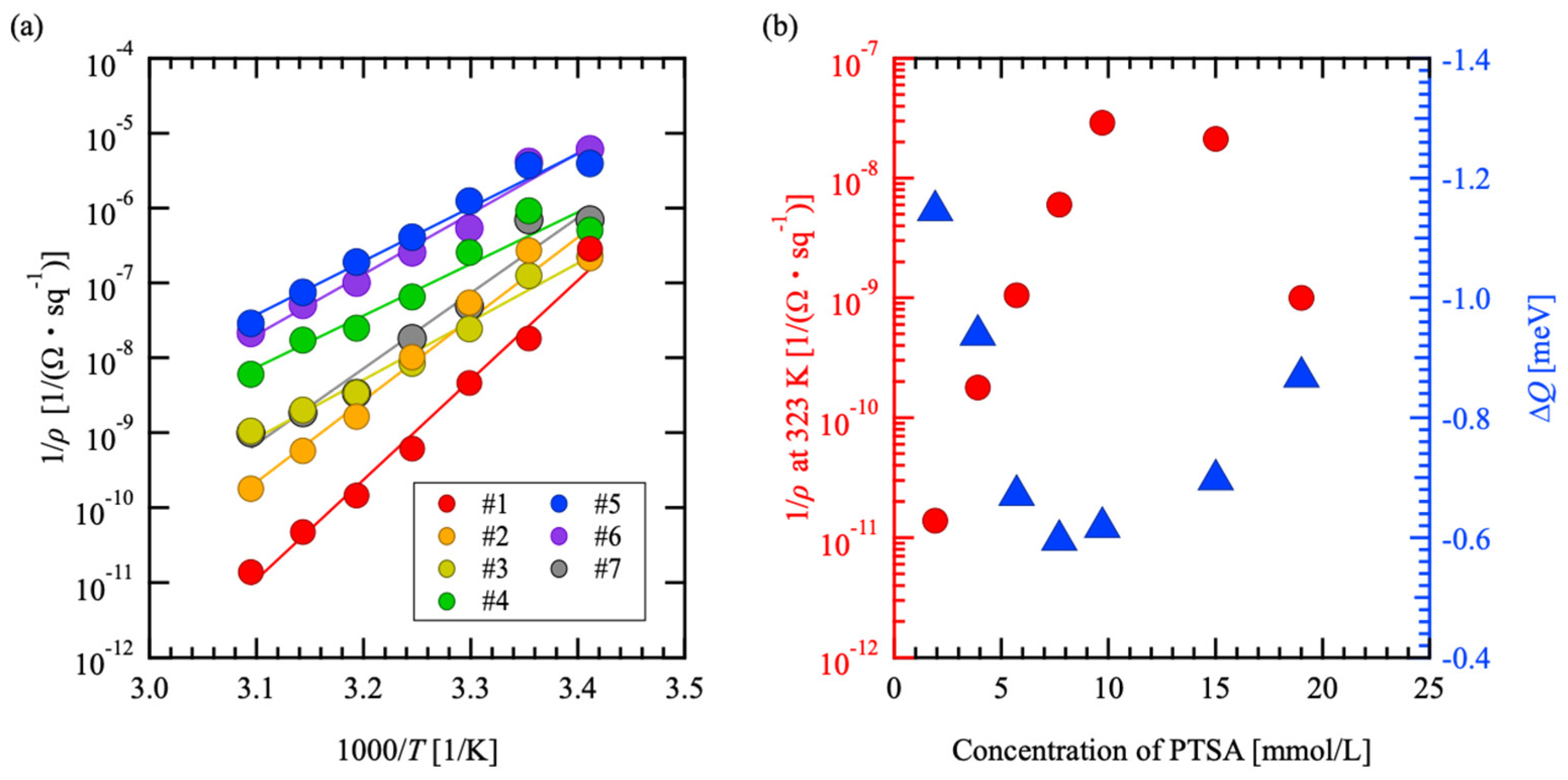 Materials 18 00619 g006
