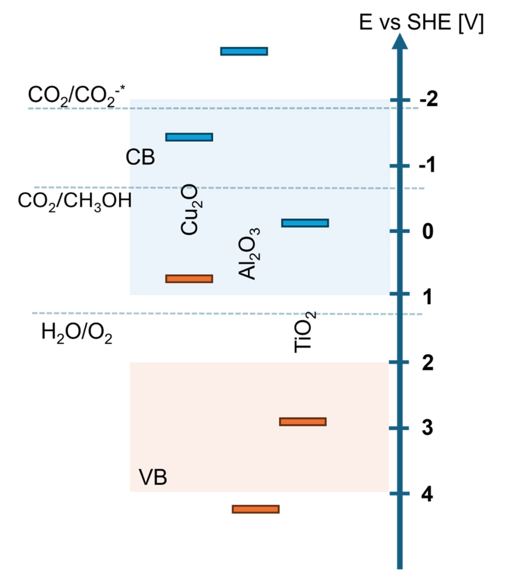 Materials 18 00620 g008