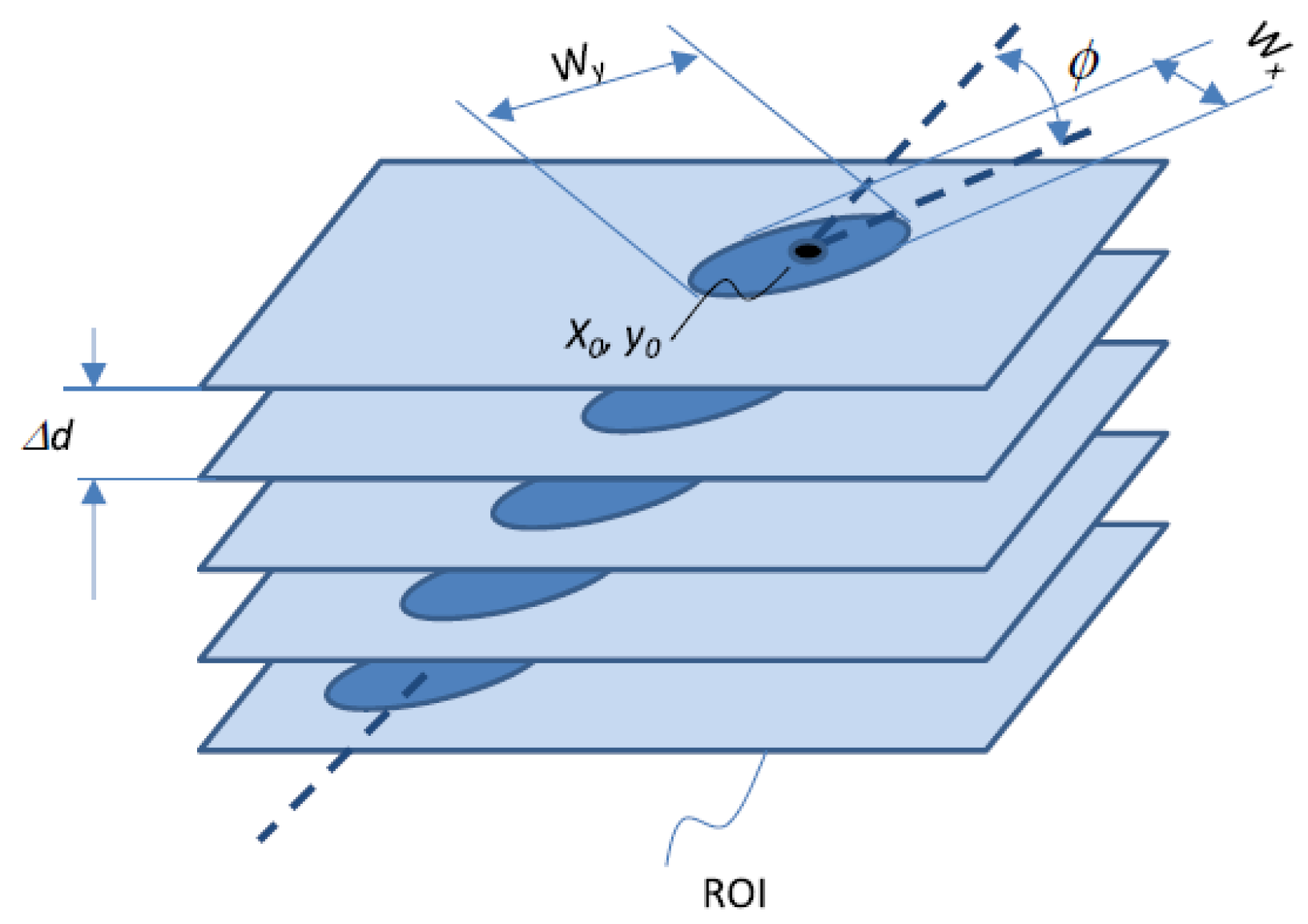 Materials 18 00621 g001