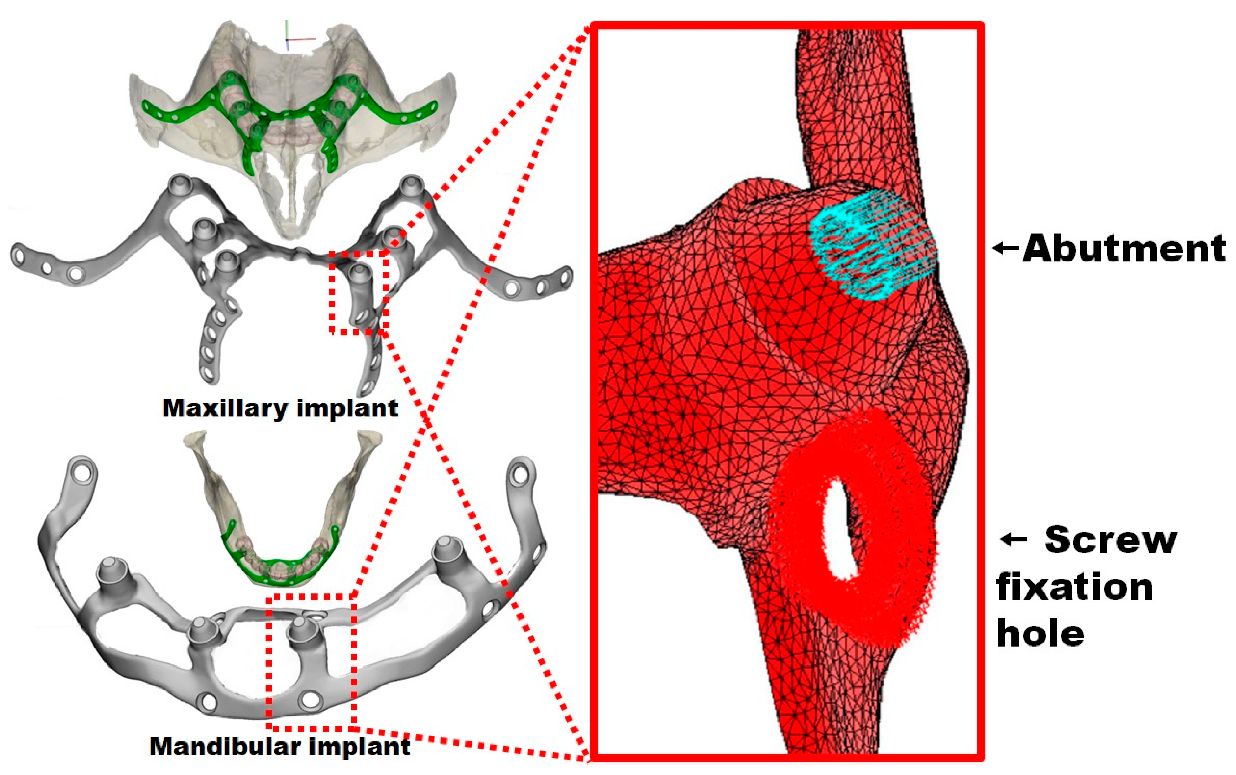 Materials 18 00622 g004