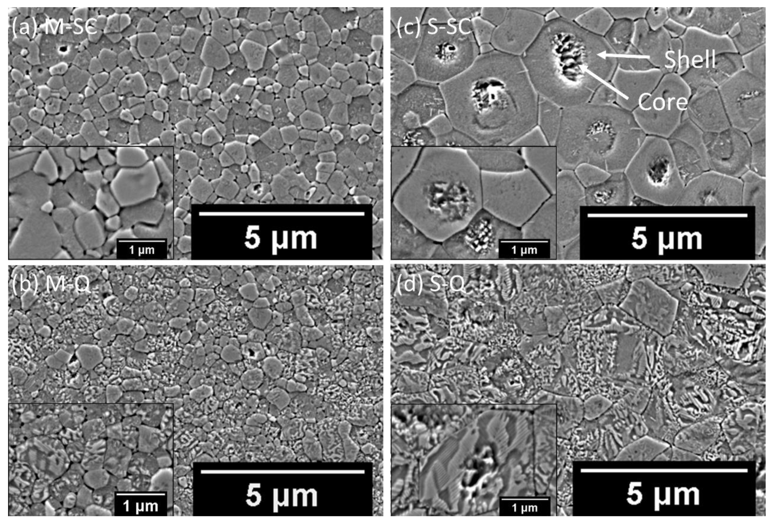 Materials 18 00623 g003