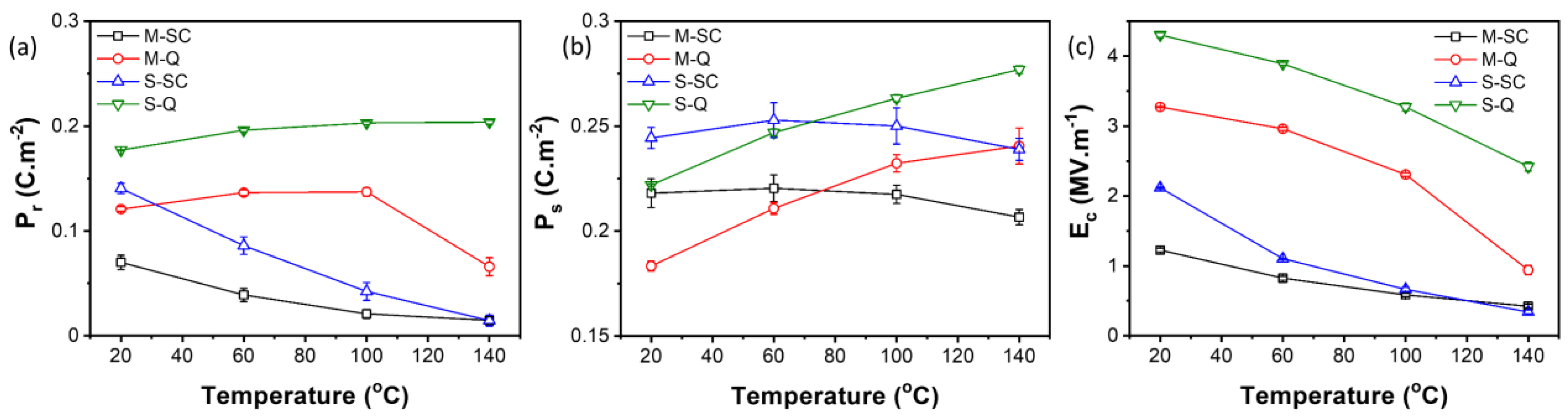 Materials 18 00623 g008