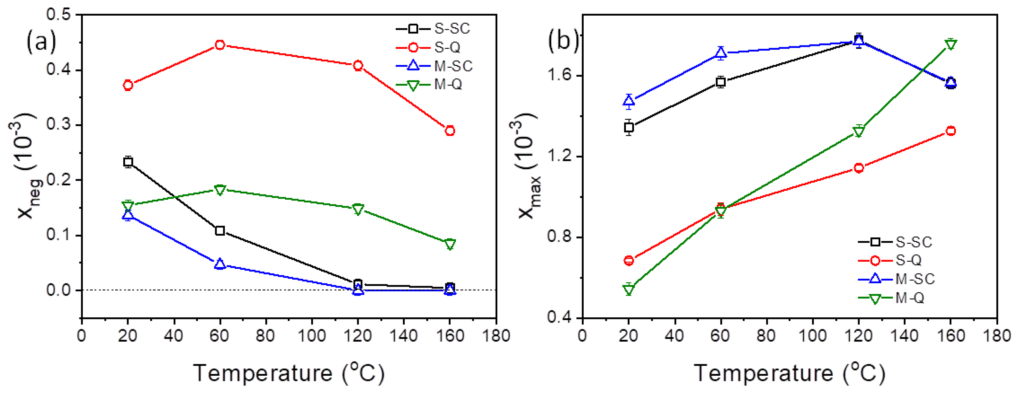 Materials 18 00623 g010