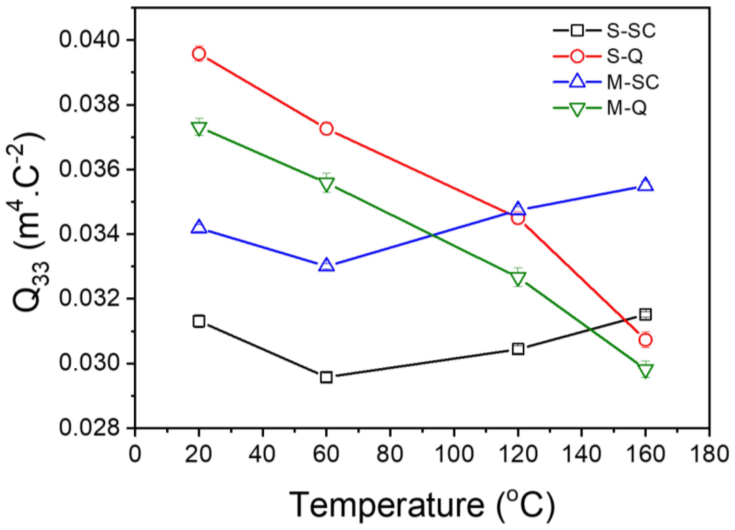 Materials 18 00623 g011