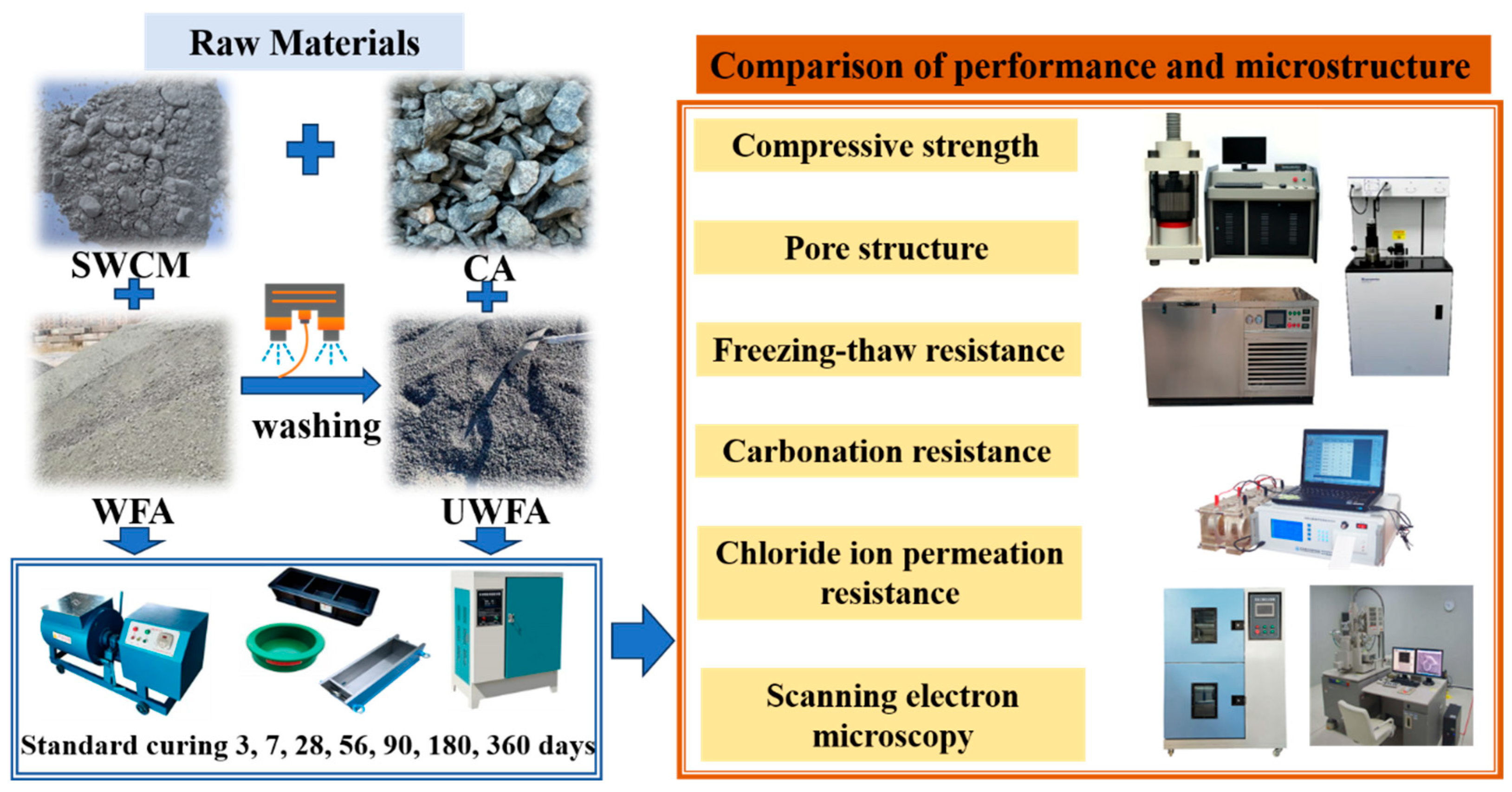 Materials 18 00624 g001