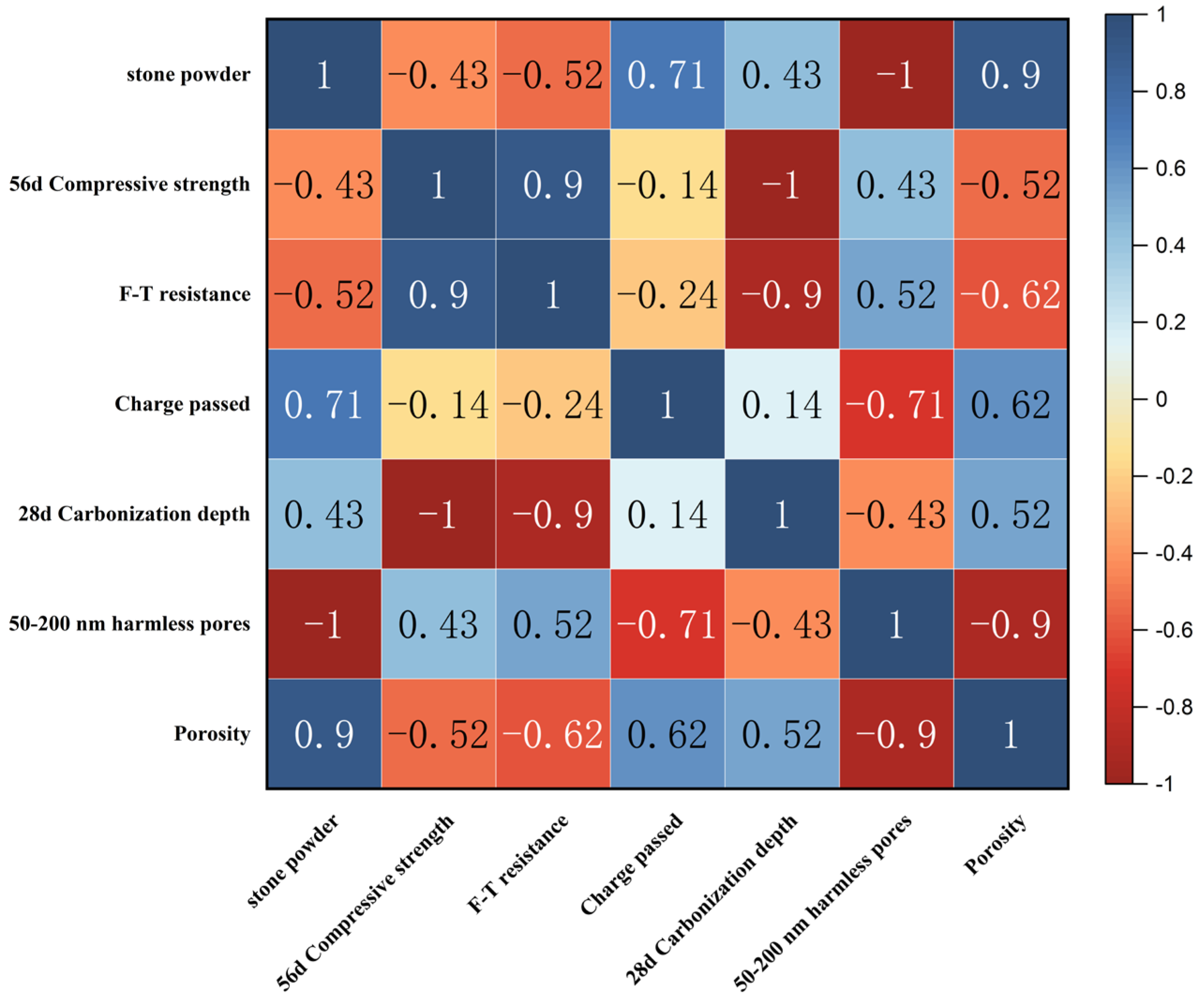 Materials 18 00624 g011