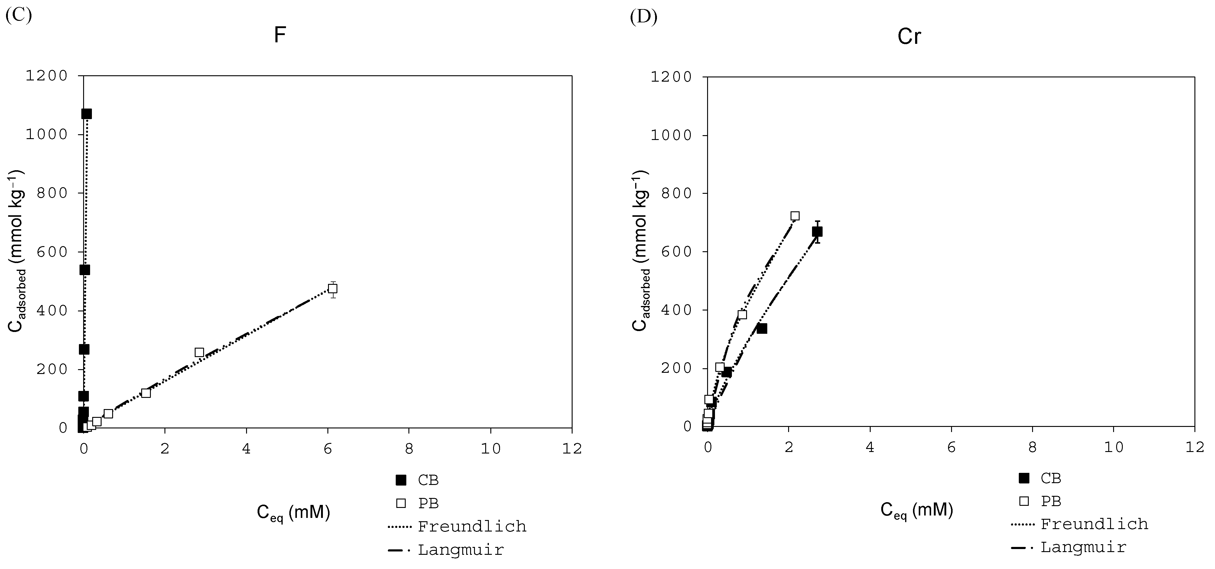 Materials 18 00625 g001b