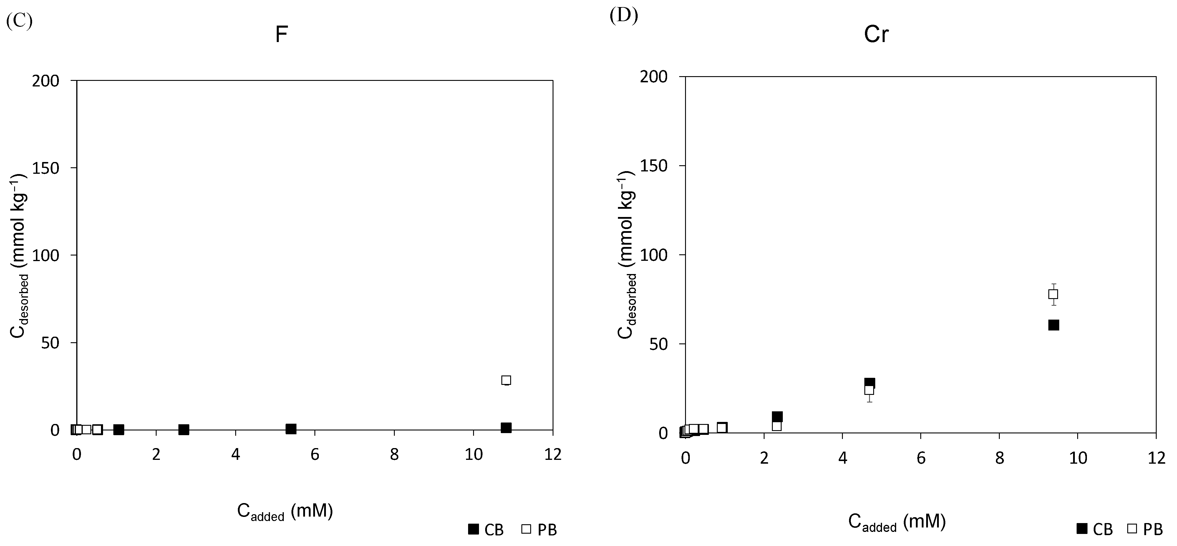 Materials 18 00625 g002b