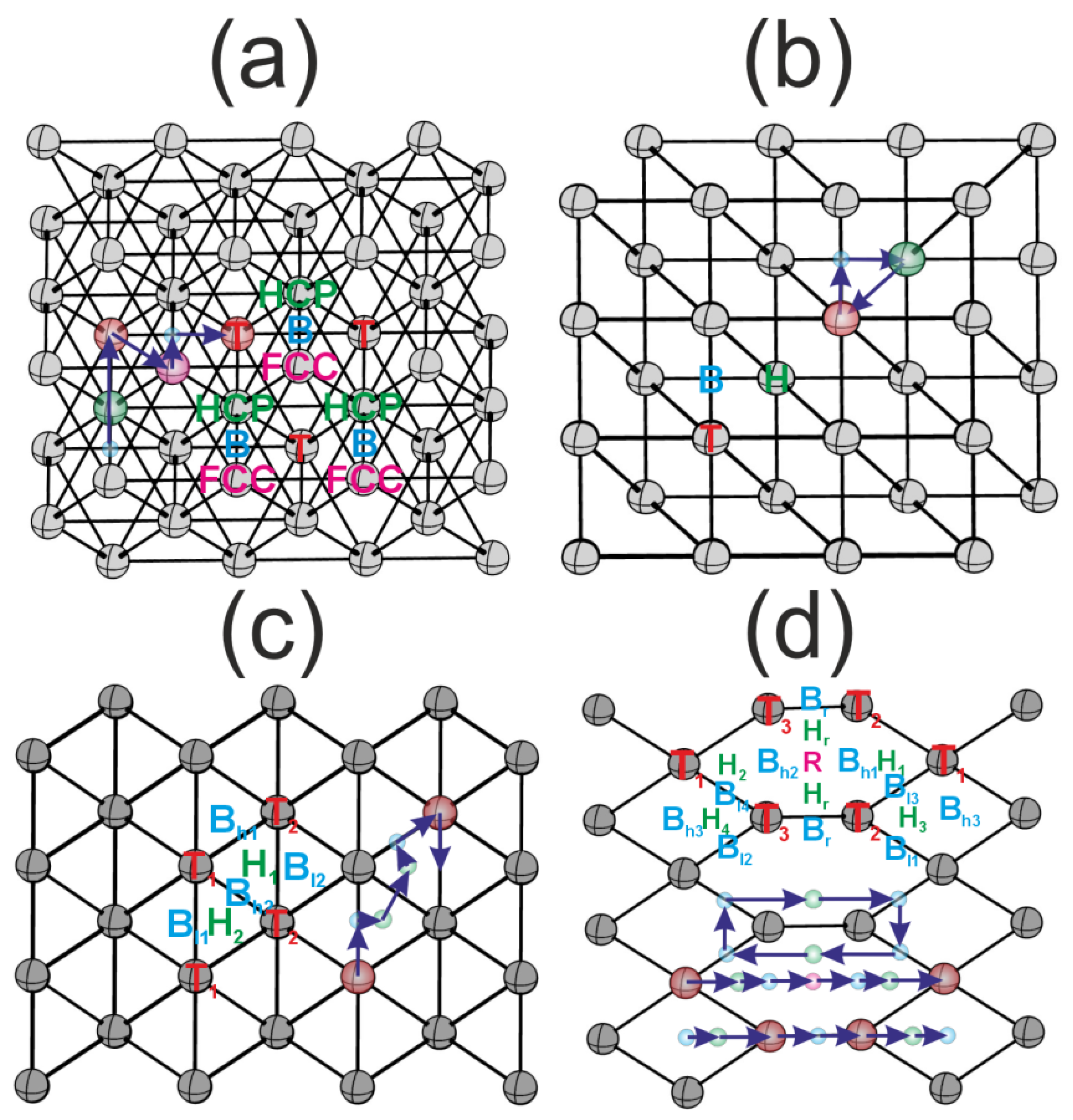Materials 18 00631 g002