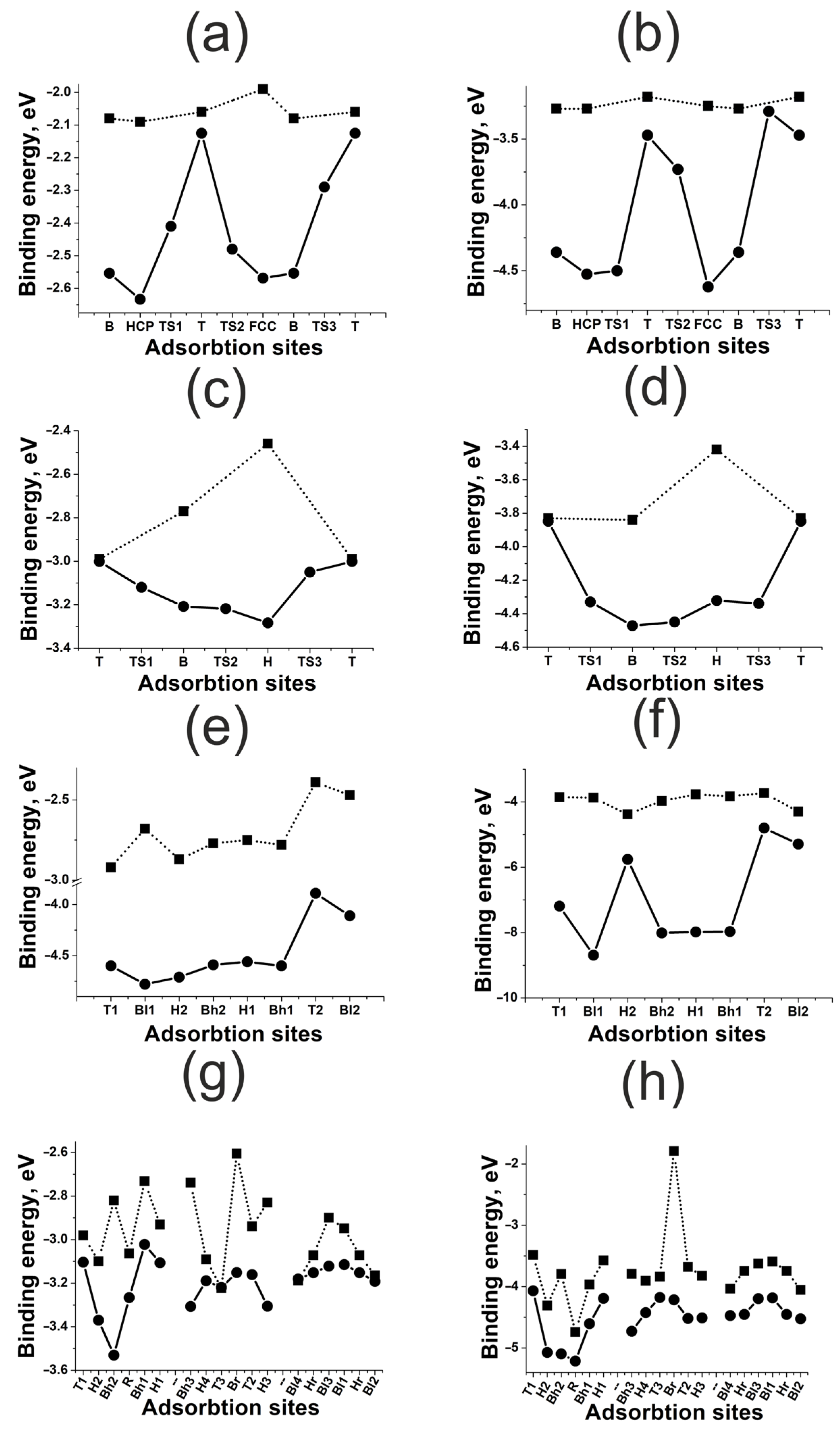 Materials 18 00631 g003