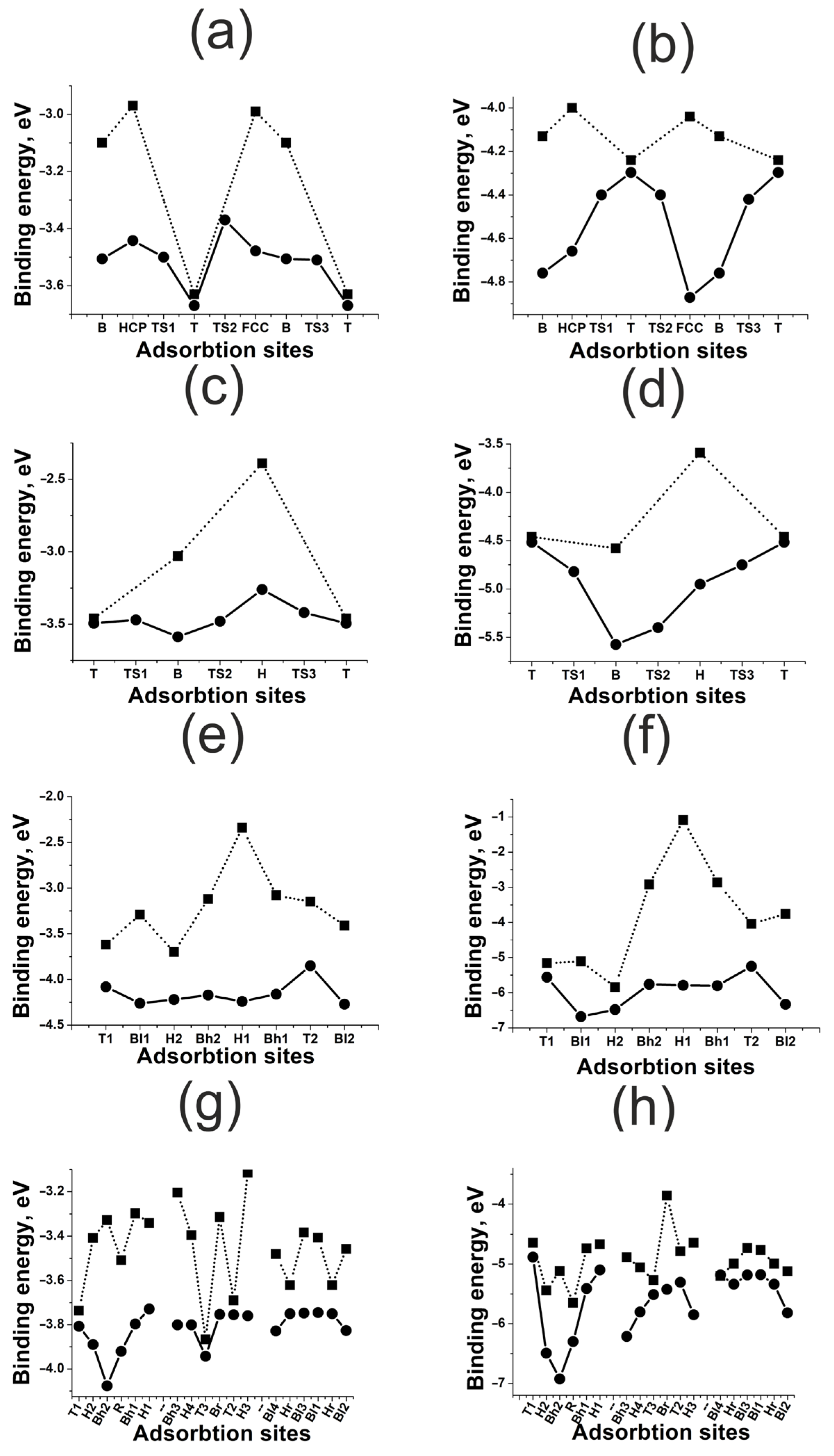 Materials 18 00631 g005