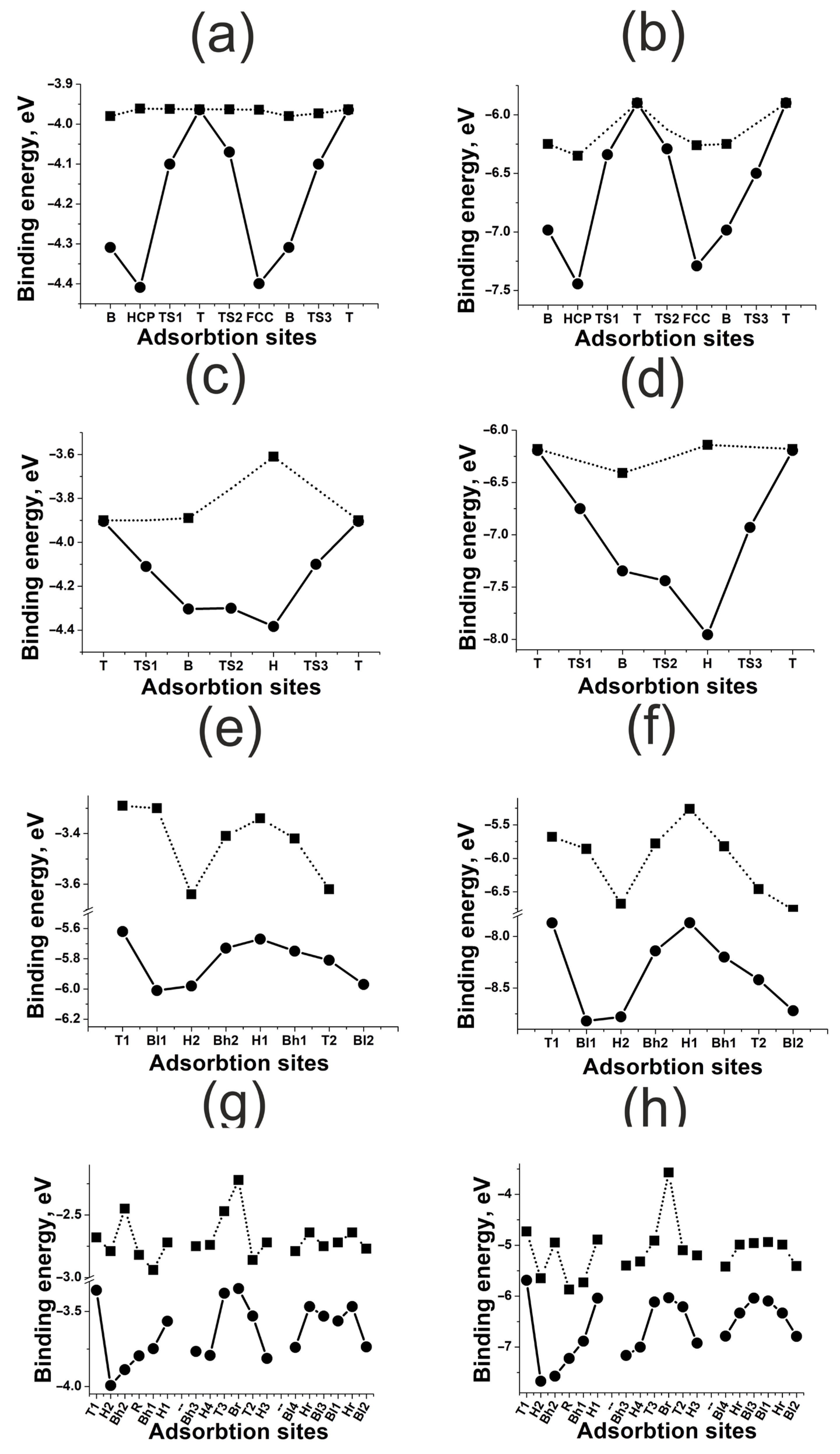 Materials 18 00631 g007
