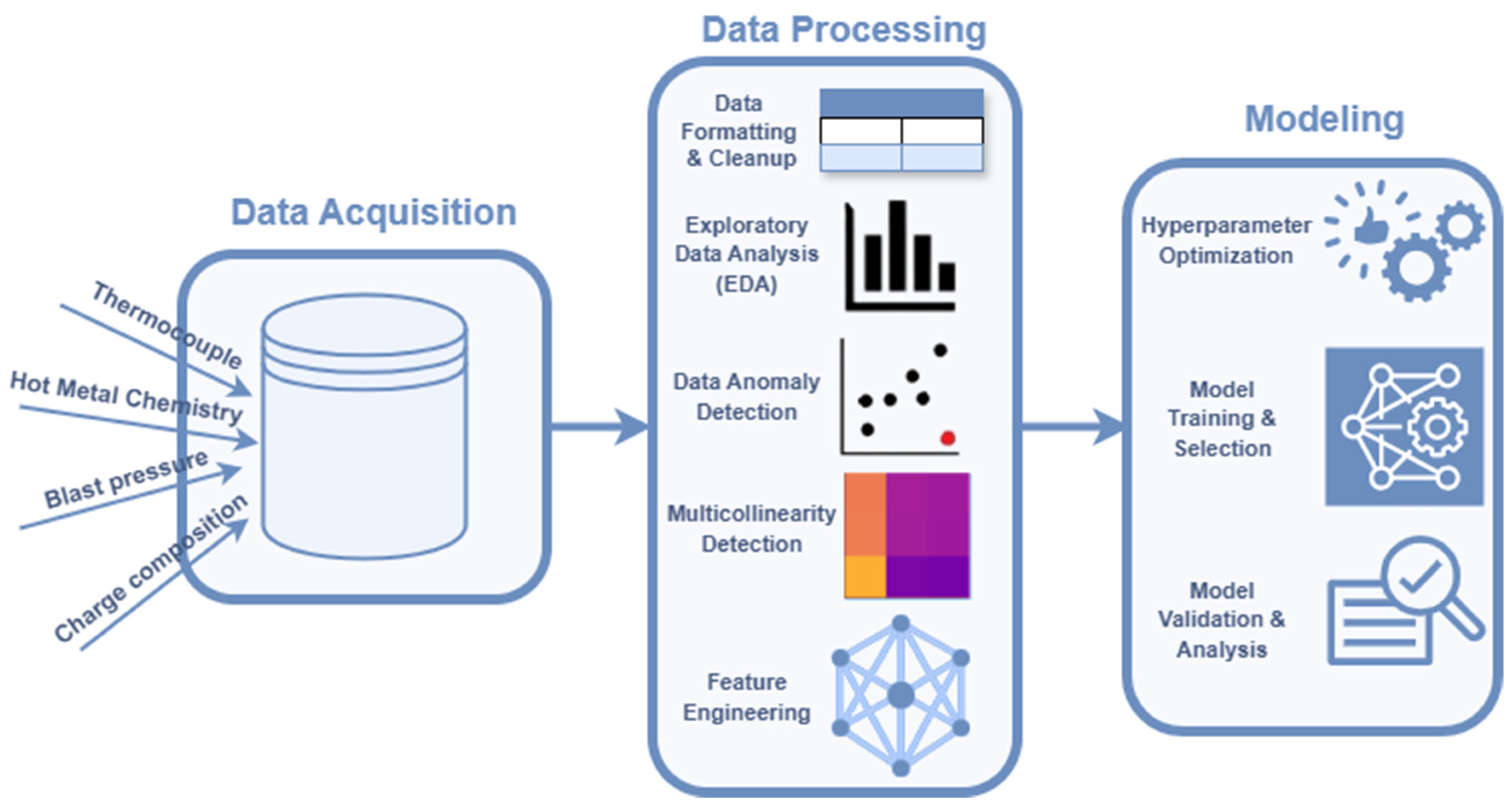 Materials 18 00632 g001