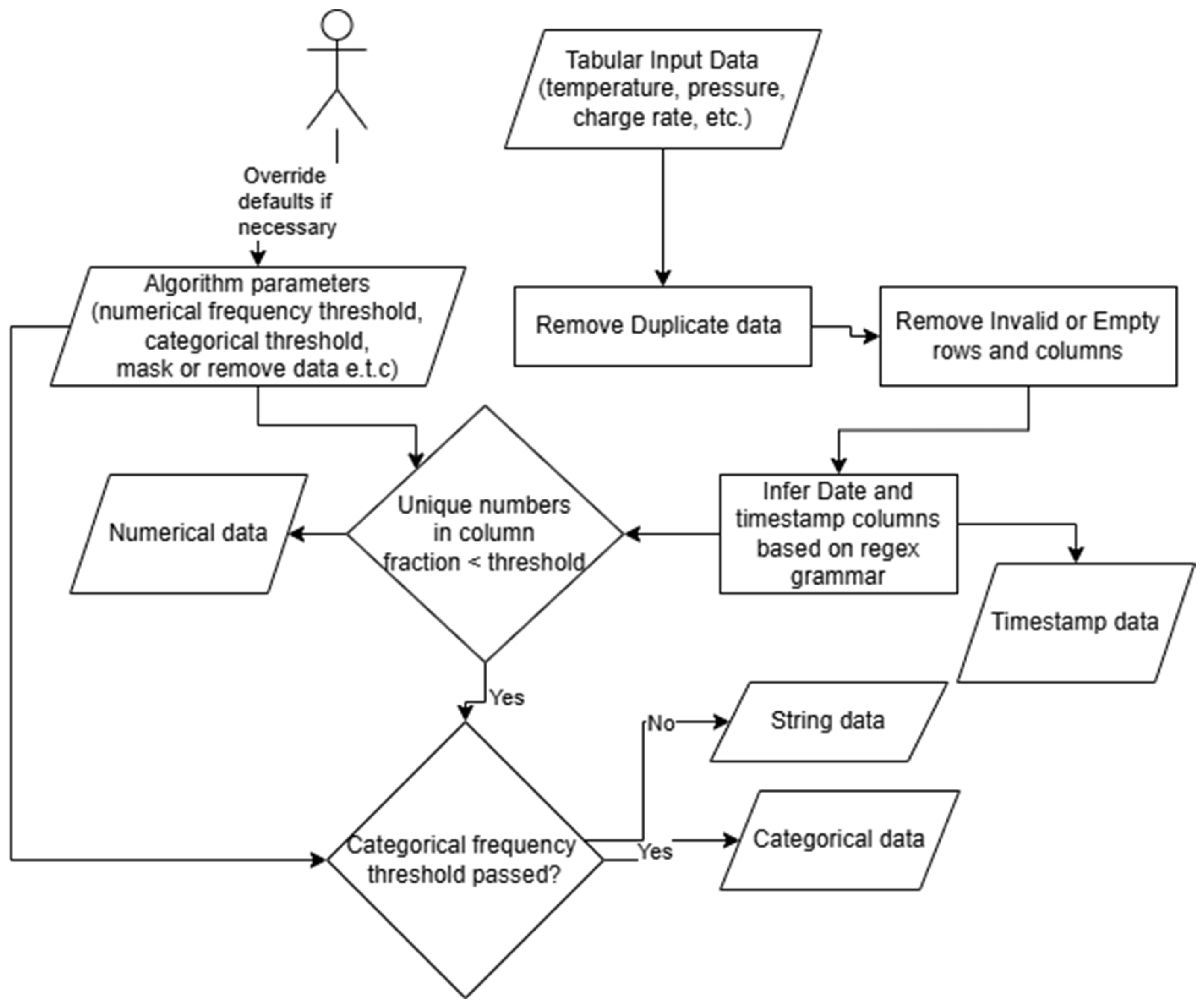 Materials 18 00632 g002