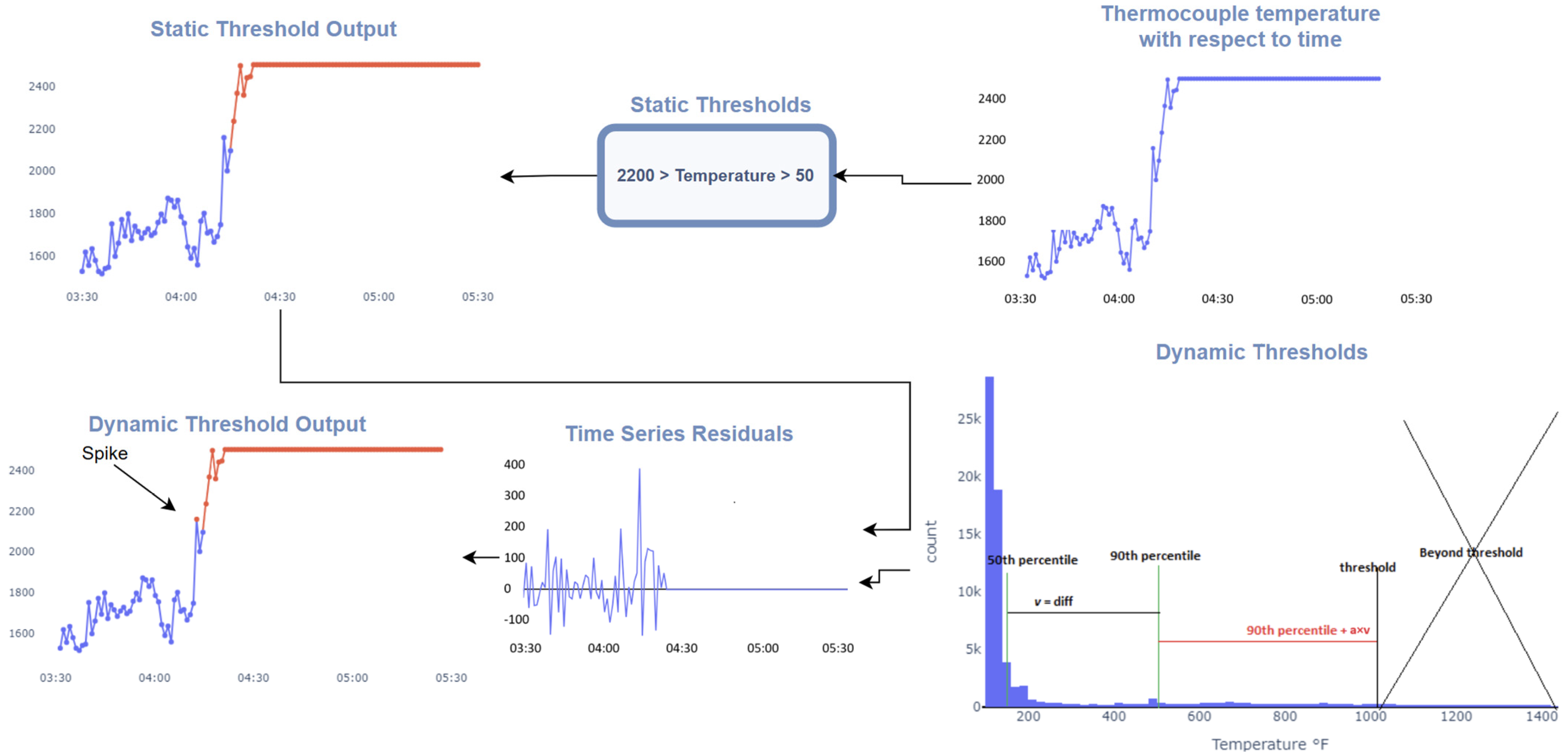 Materials 18 00632 g006