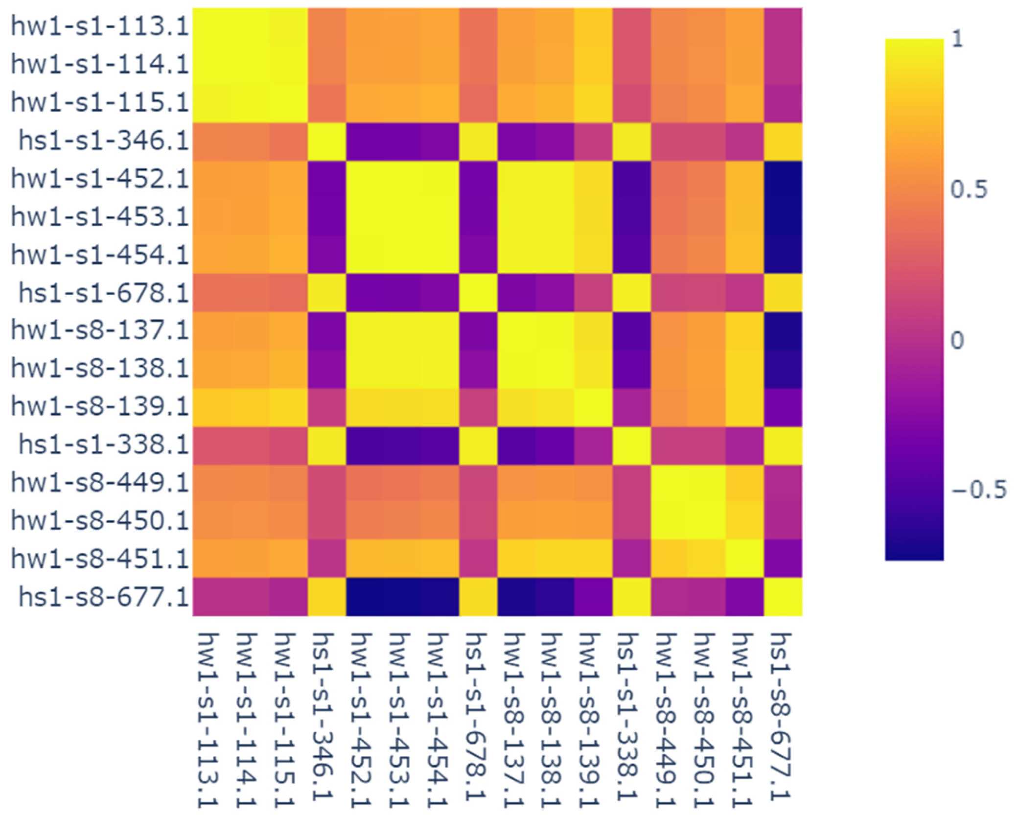 Materials 18 00632 g007