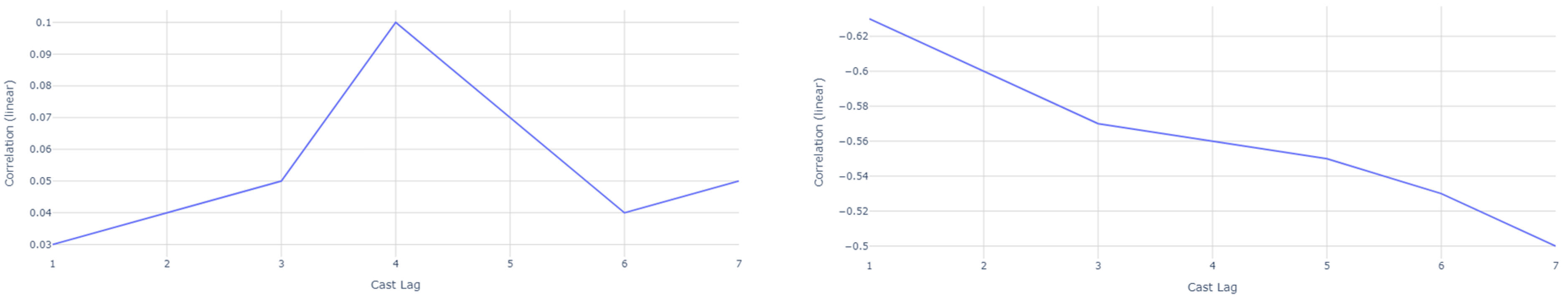 Materials 18 00632 g008