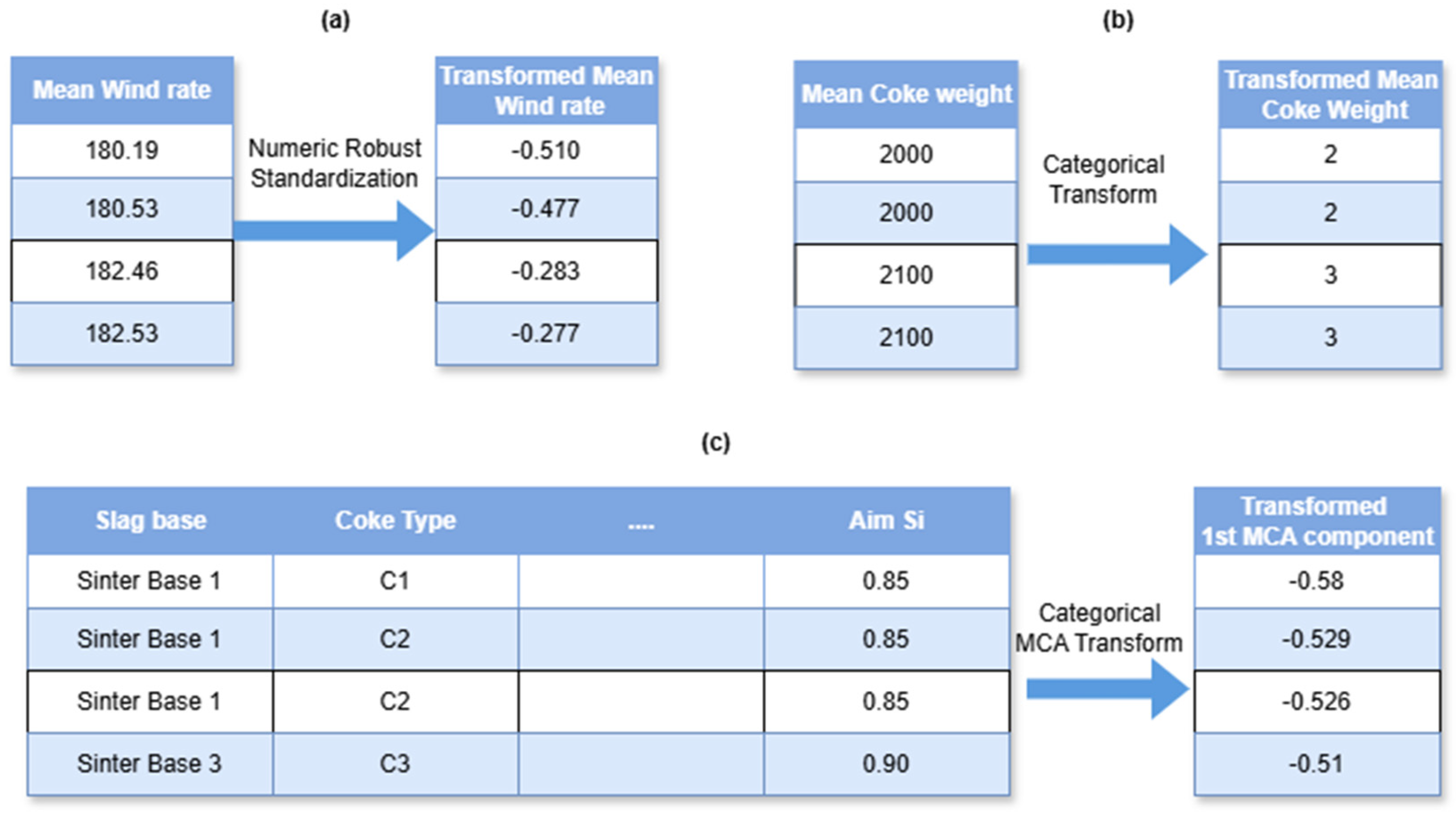 Materials 18 00632 g009