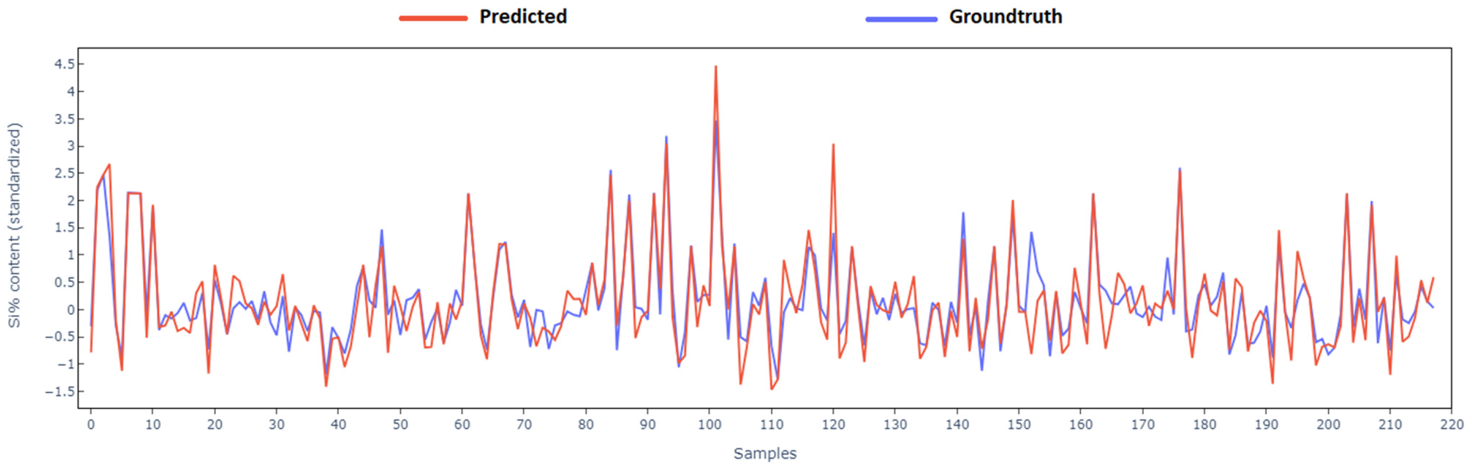 Materials 18 00632 g013