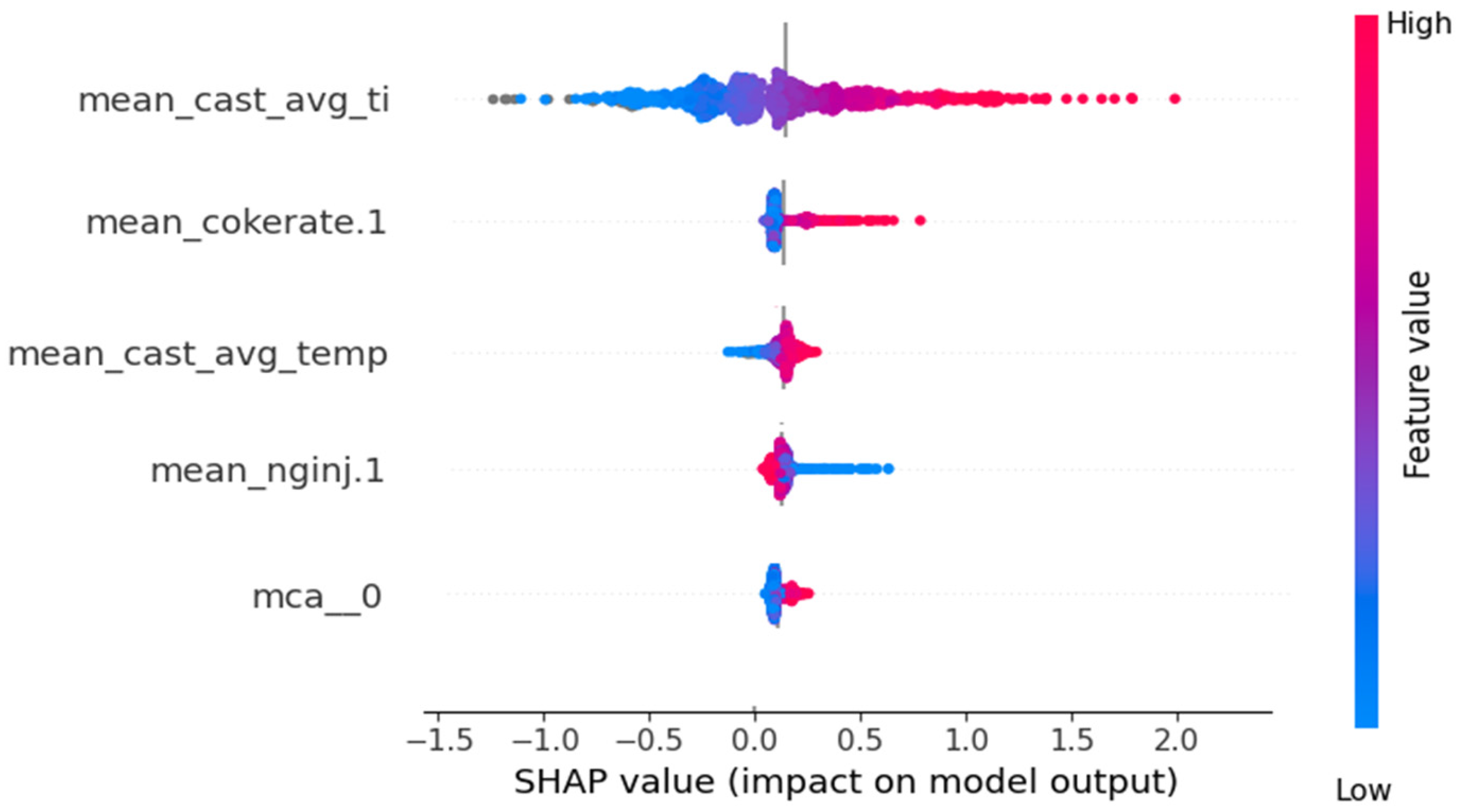 Materials 18 00632 g014