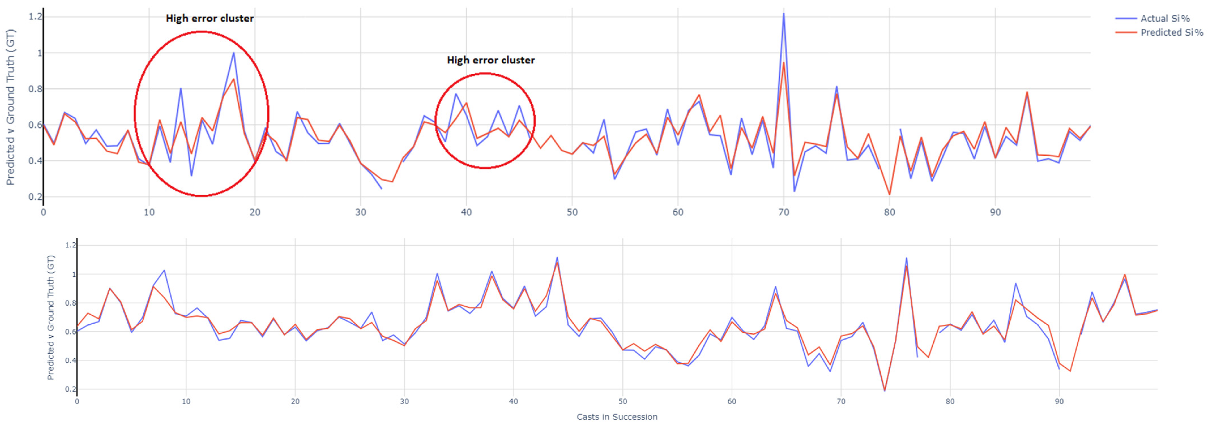 Materials 18 00632 g016