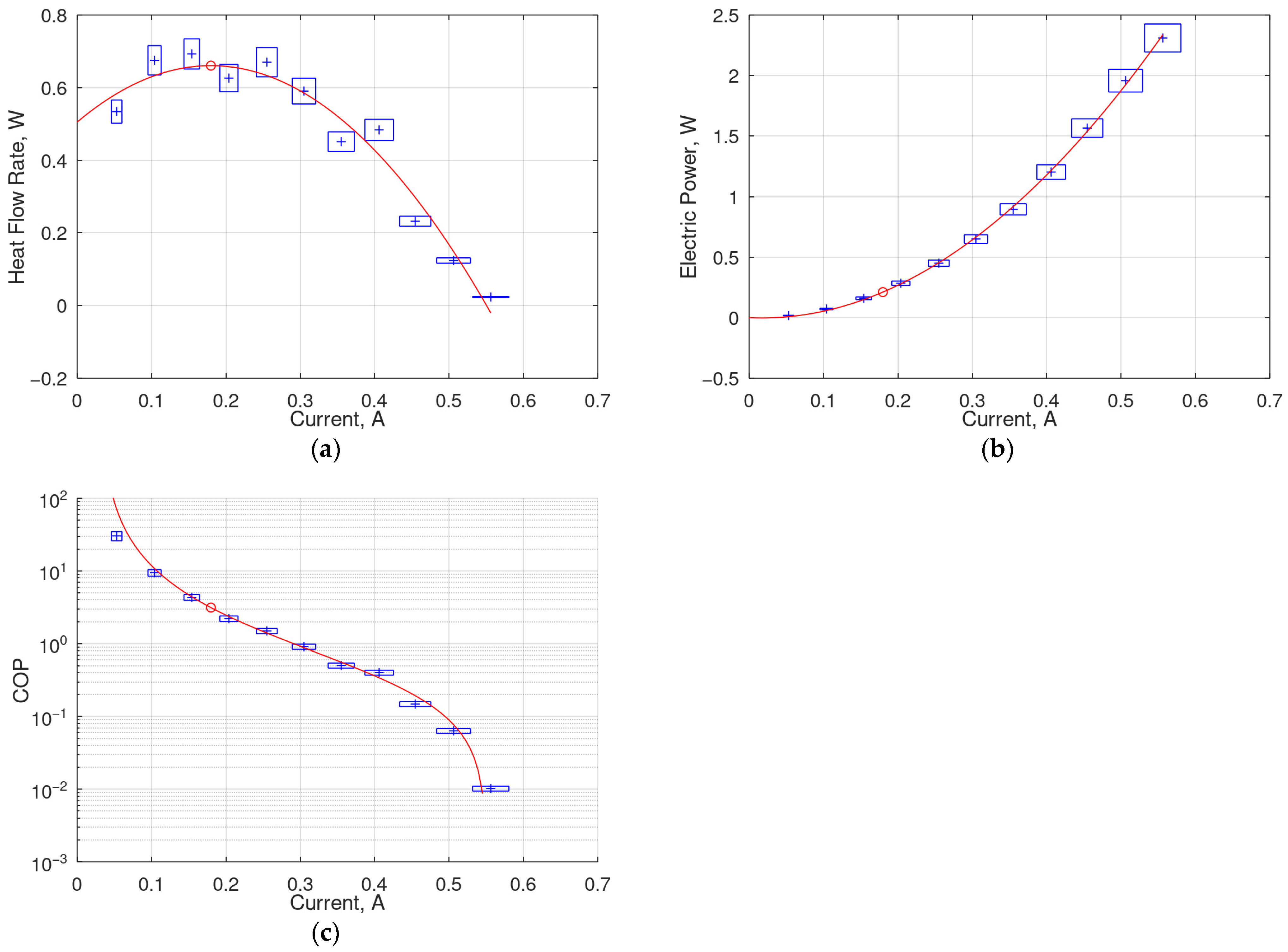 Materials 18 00633 g003 Materials 18 00633 g003