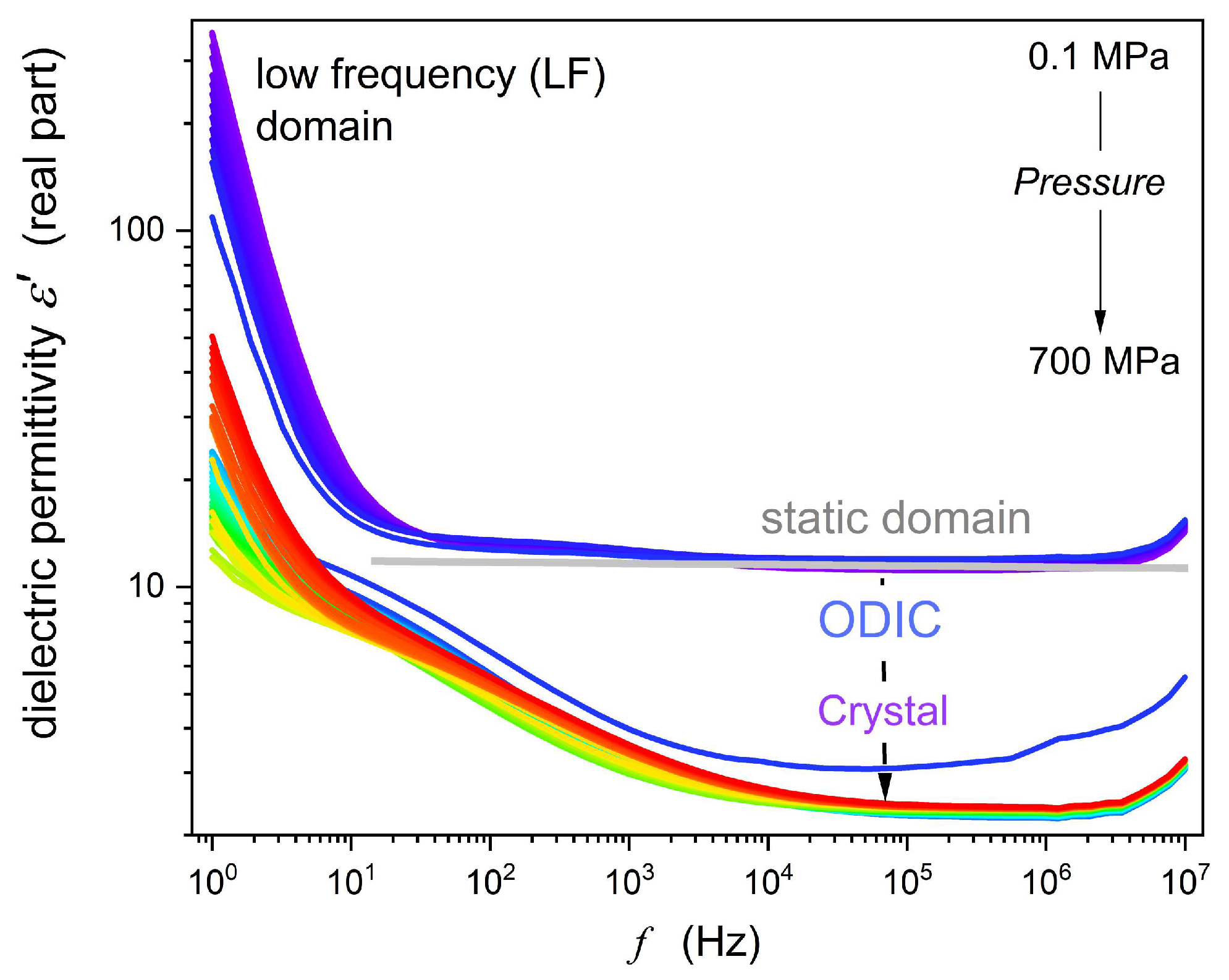 Materials 18 00635 g002
