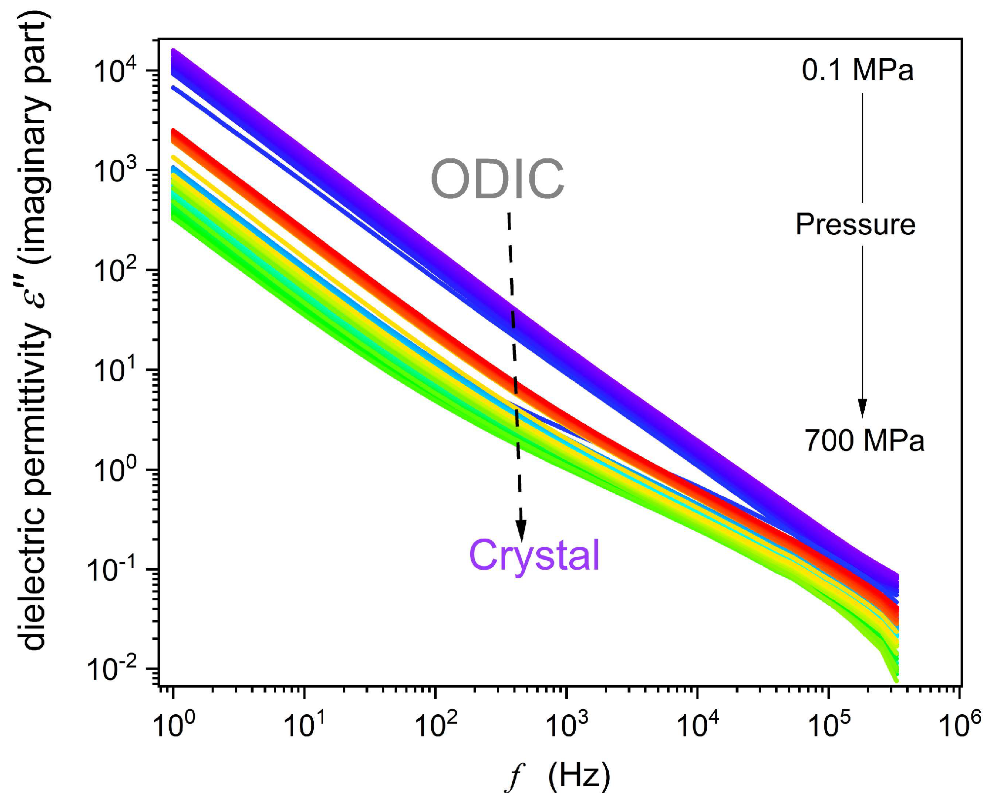 Materials 18 00635 g003