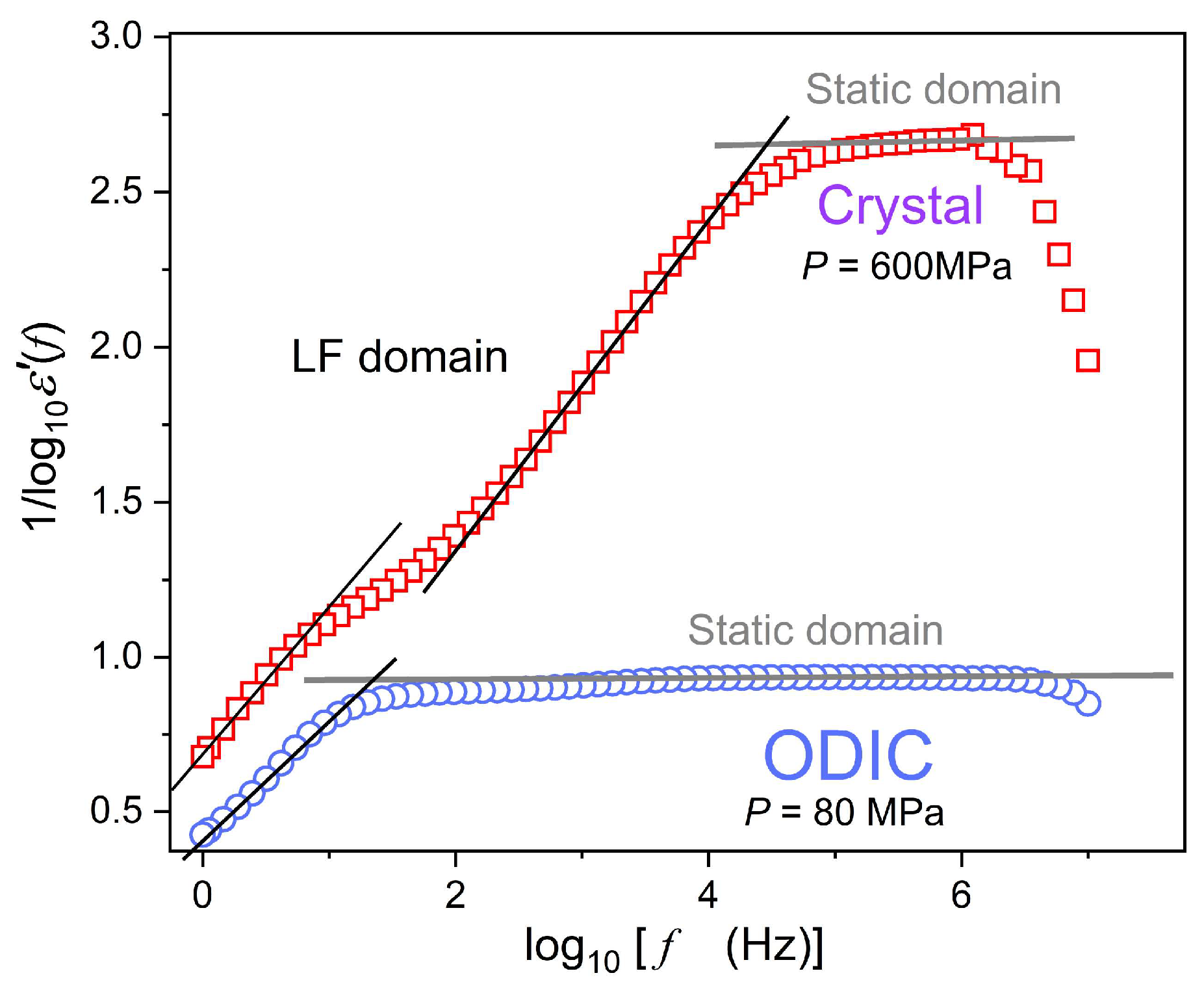 Materials 18 00635 g004