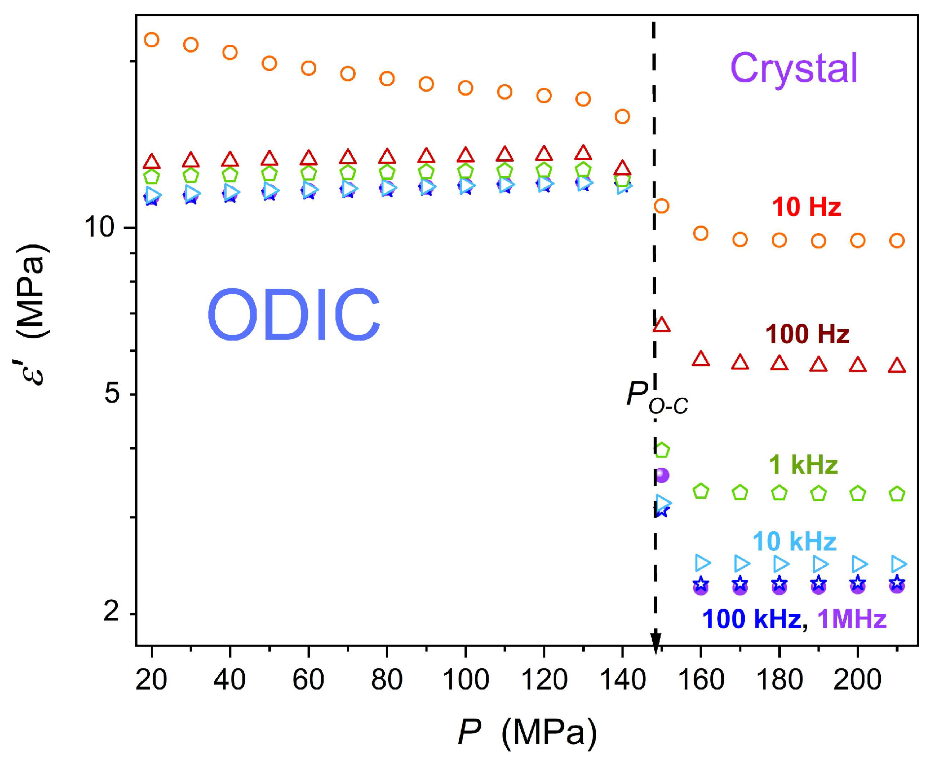 Materials 18 00635 g005