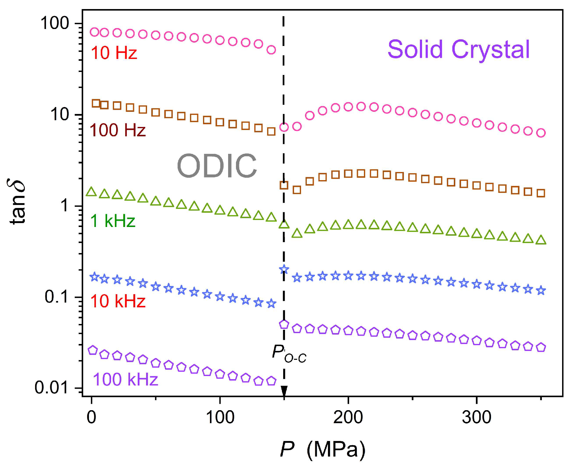 Materials 18 00635 g008