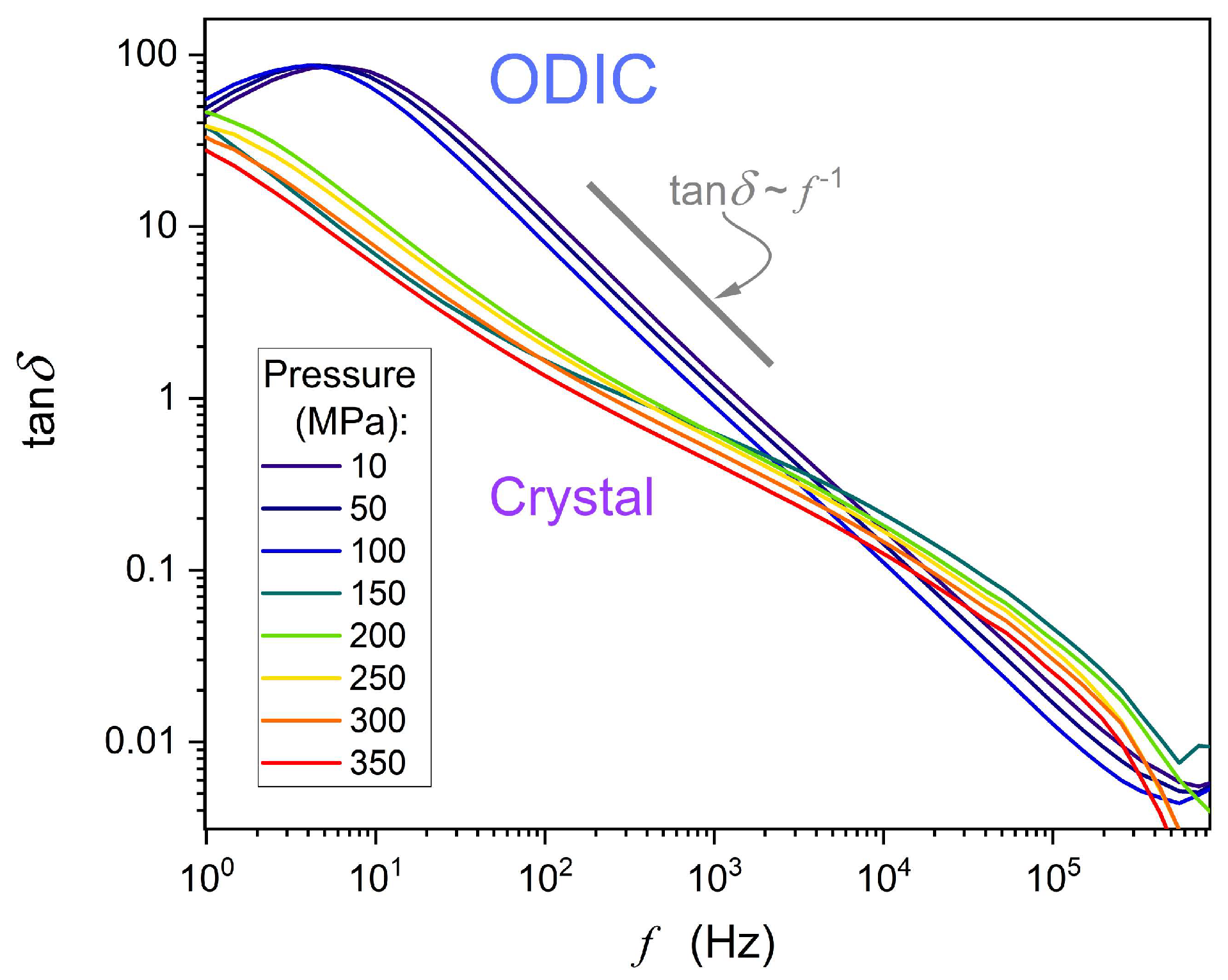 Materials 18 00635 g009