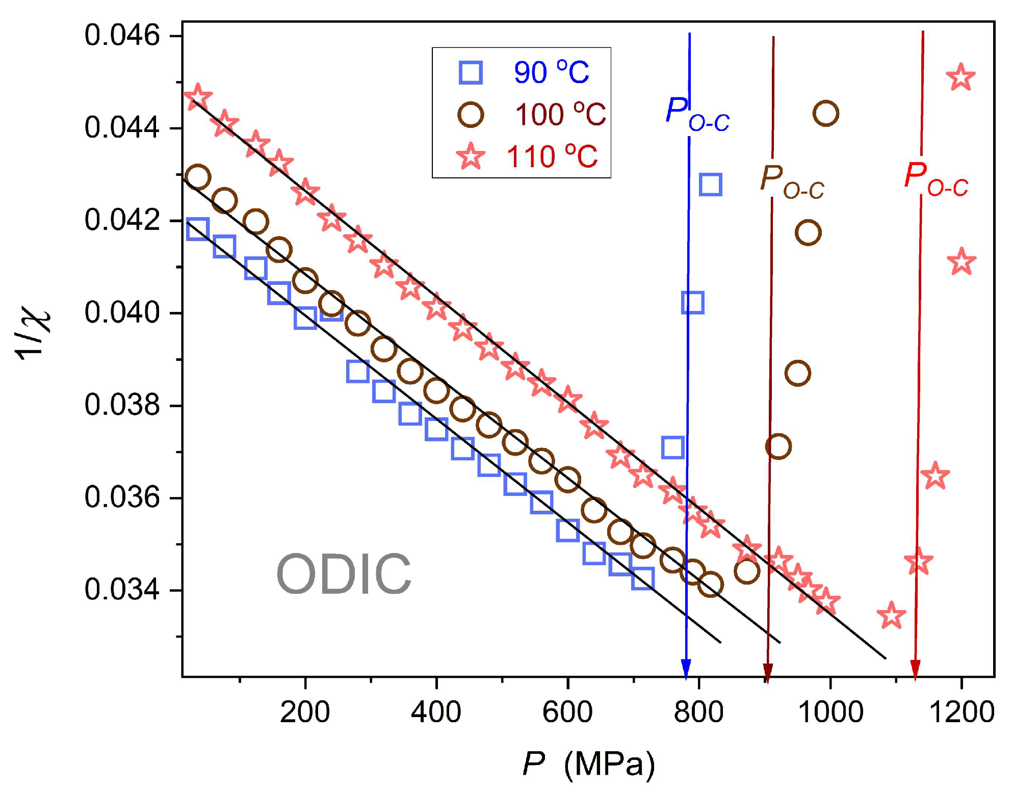 Materials 18 00635 g010